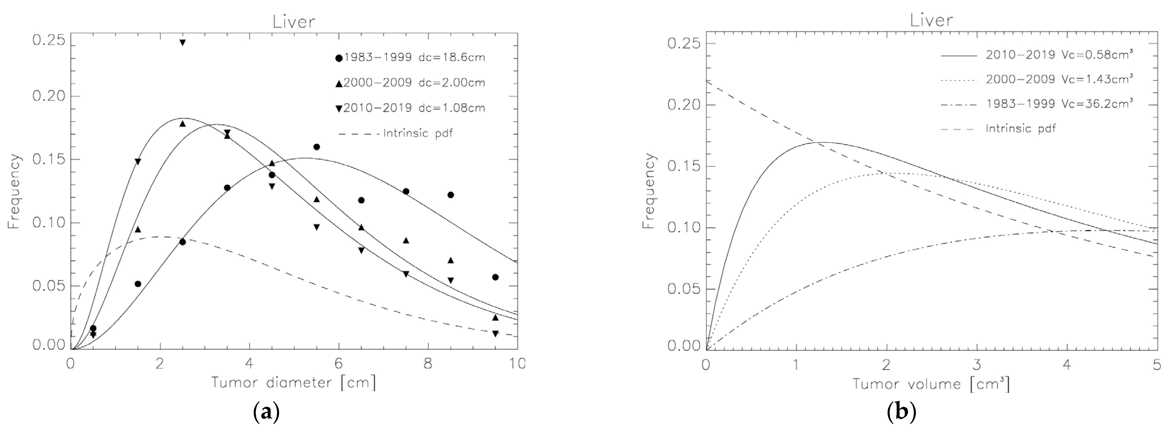 Applsci 13 10925 g006 Applsci 13 10925 g006