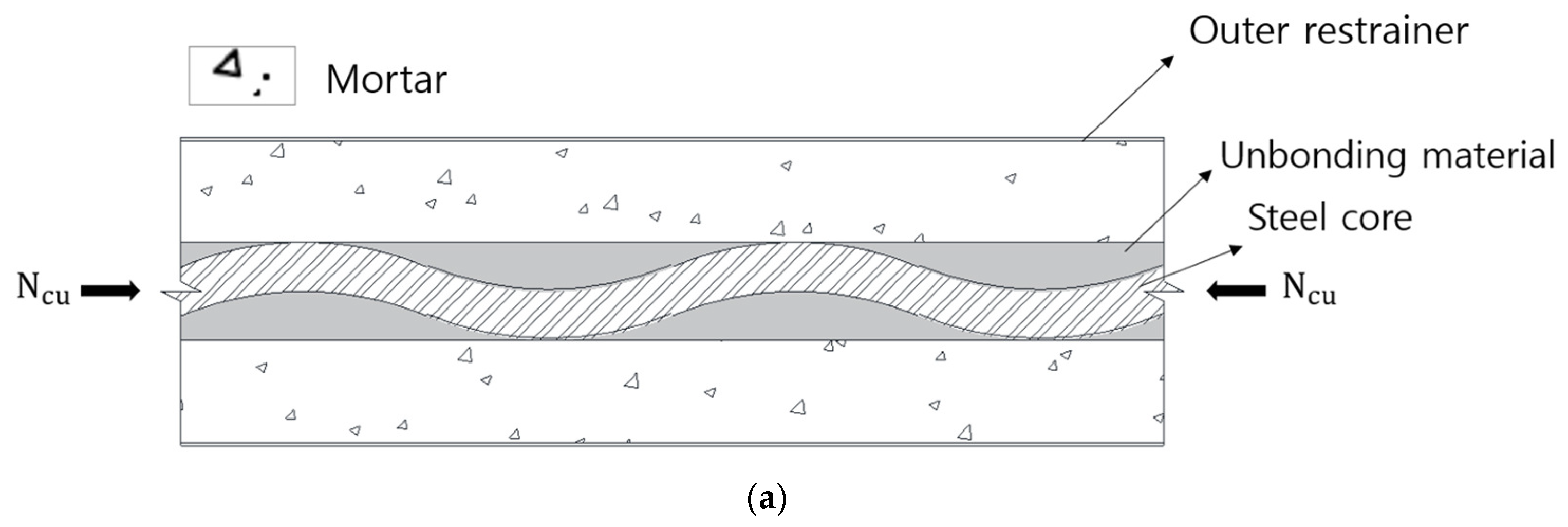 Applsci 13 10926 g001a