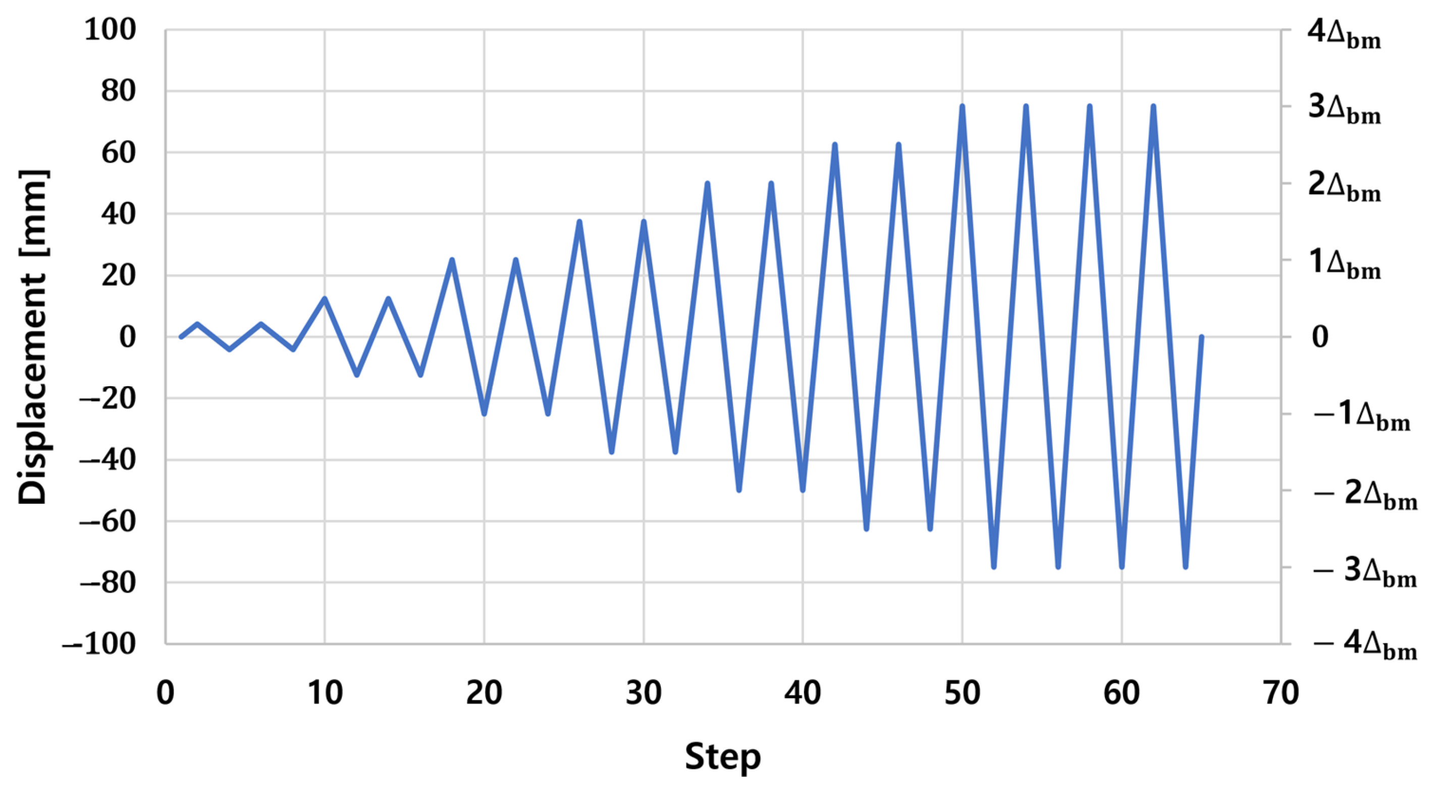 Applsci 13 10926 g010