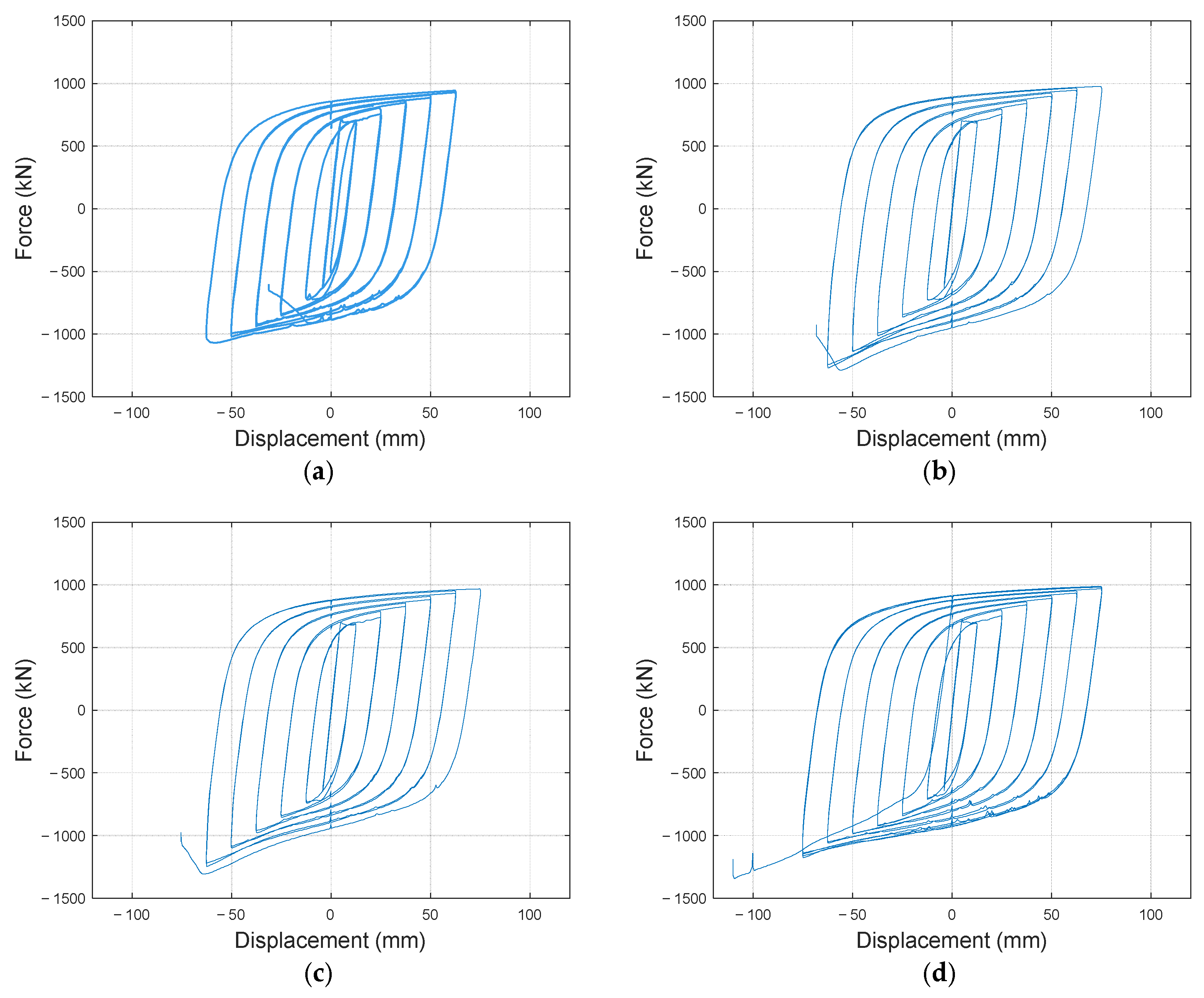 Applsci 13 10926 g011a