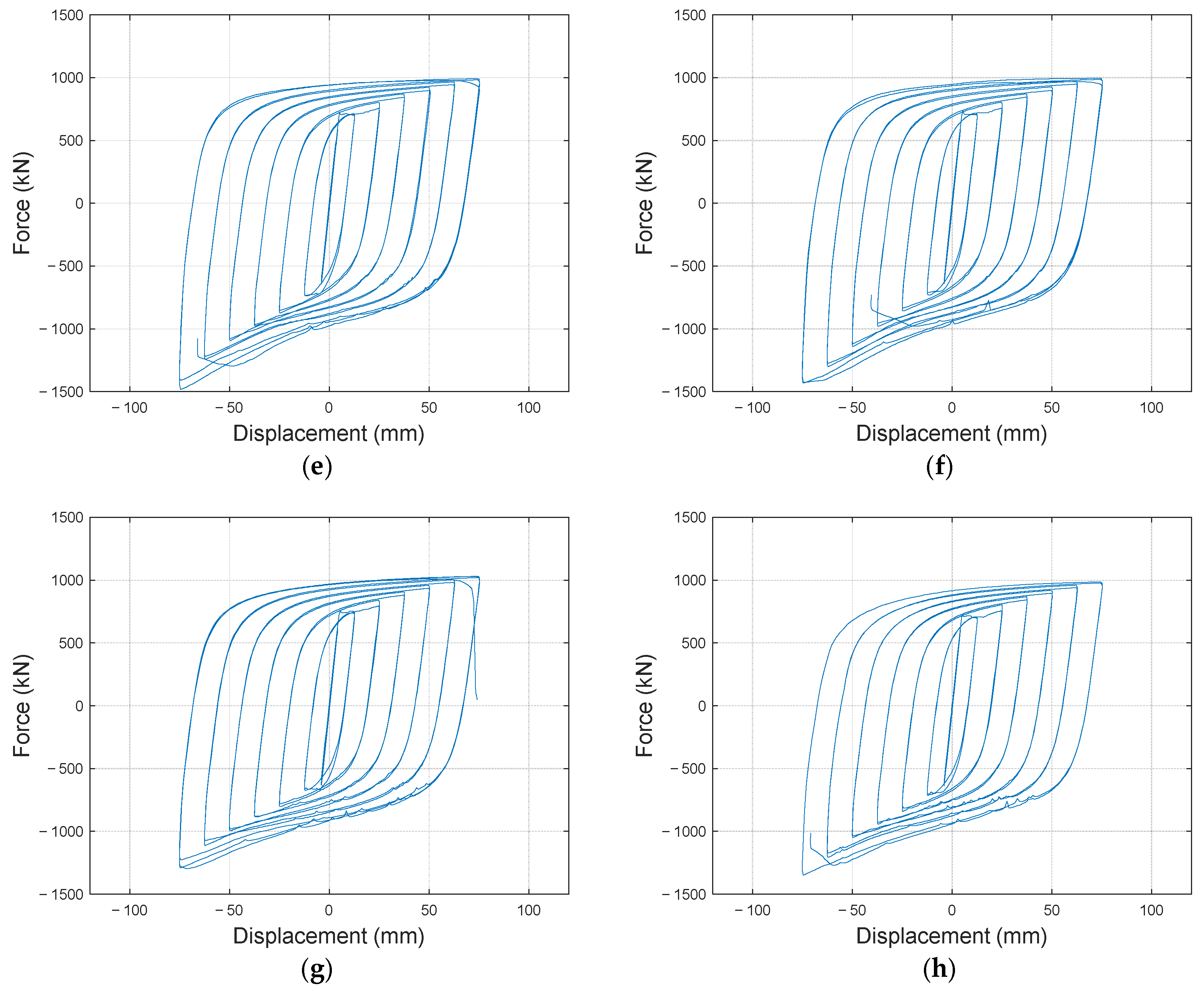 Applsci 13 10926 g011b