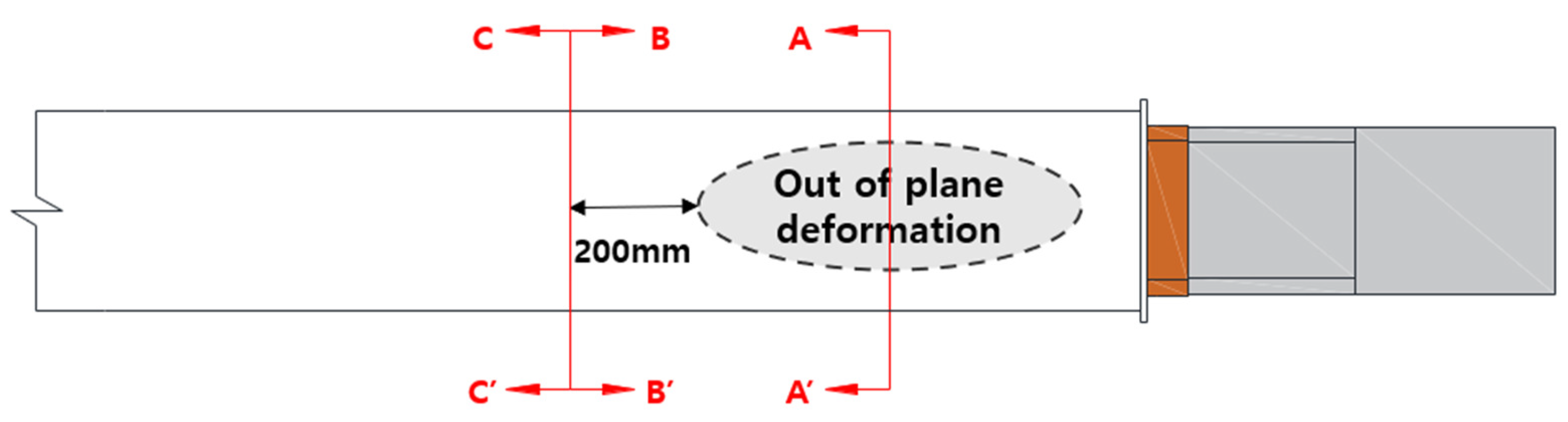 Applsci 13 10926 g013