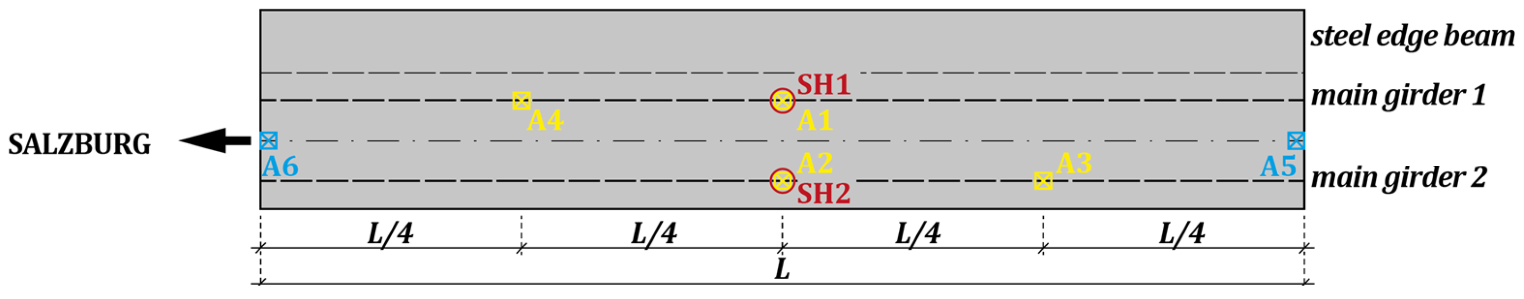 Applsci 13 10928 g014