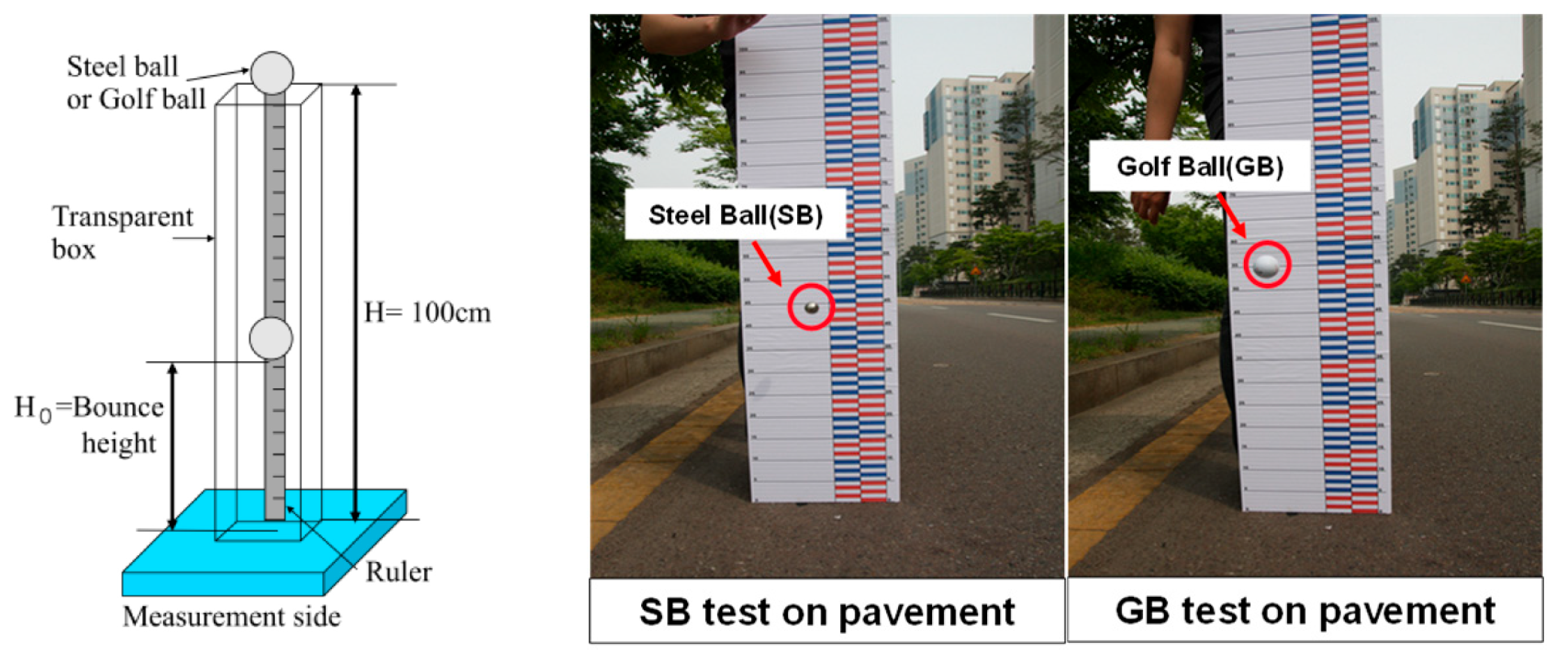 Applsci 13 10929 g003