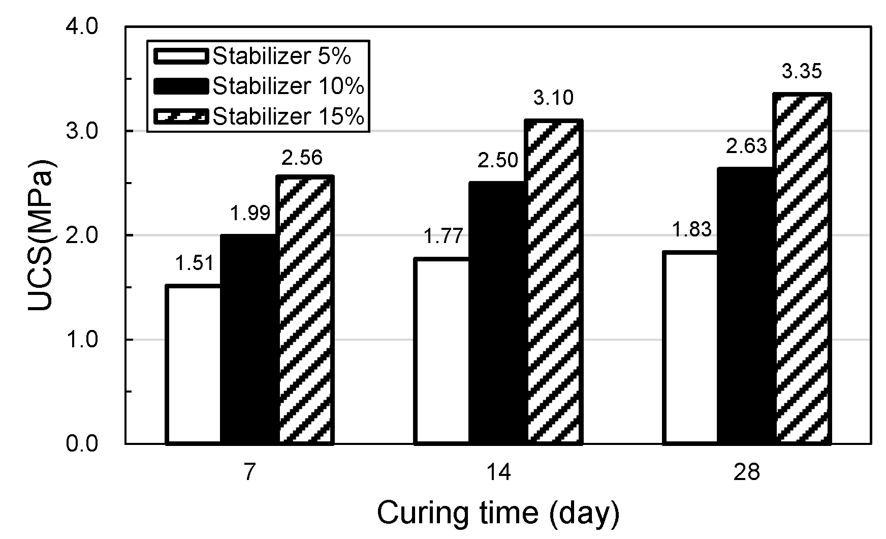 Applsci 13 10929 g004