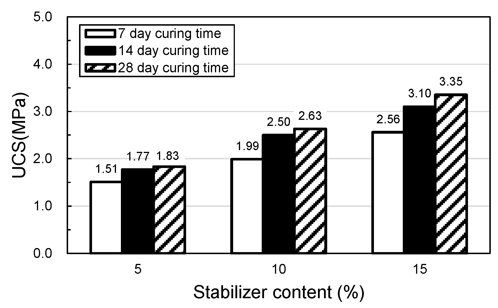 Applsci 13 10929 g005