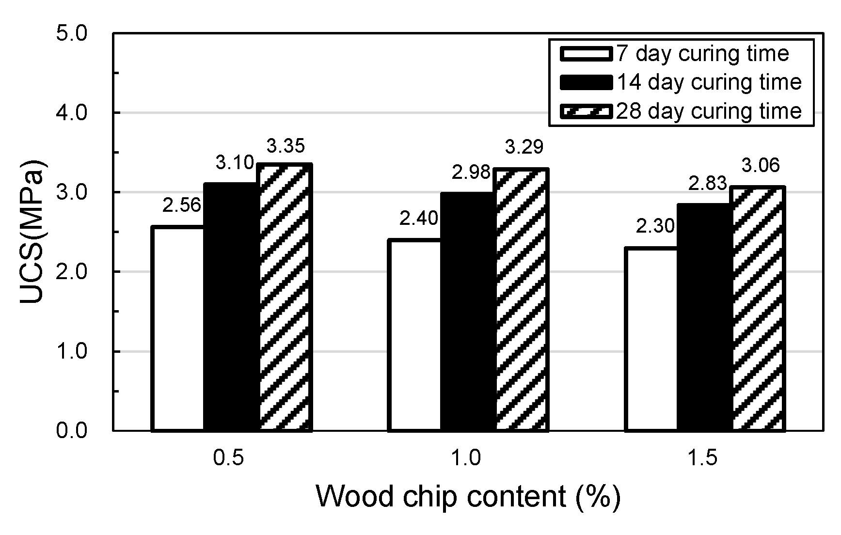 Applsci 13 10929 g006