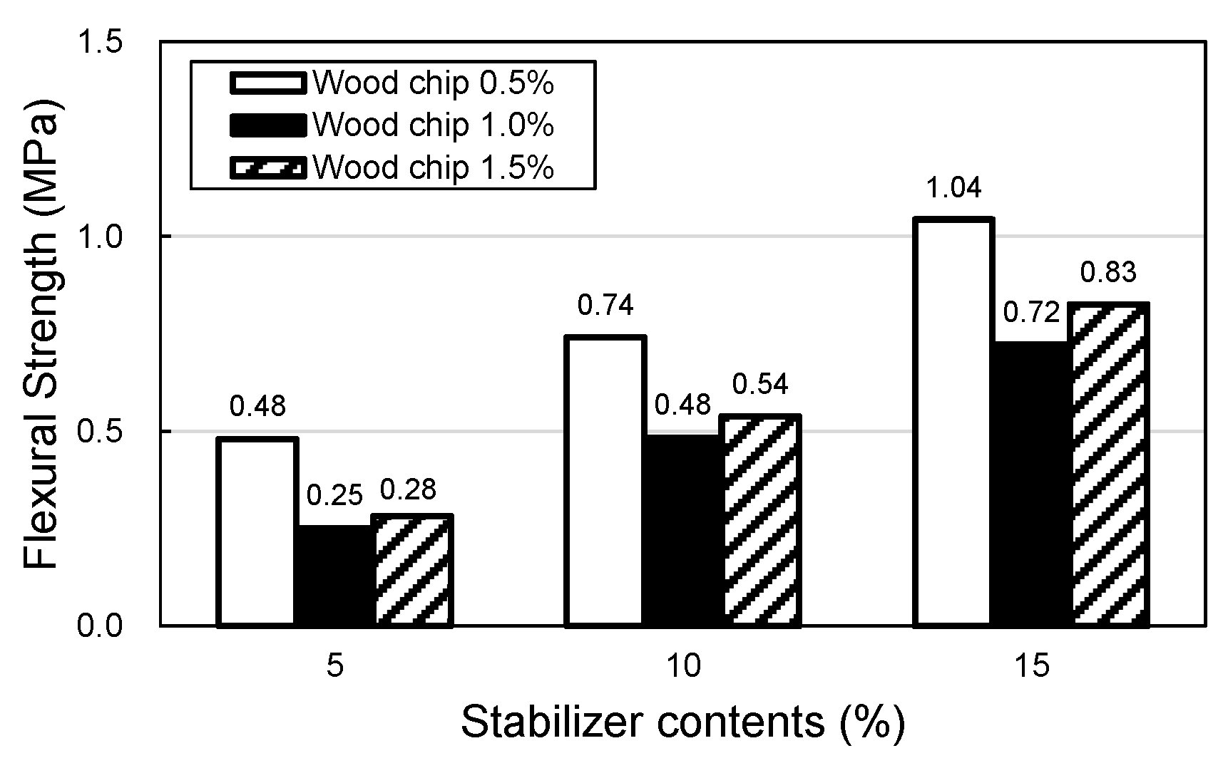 Applsci 13 10929 g007