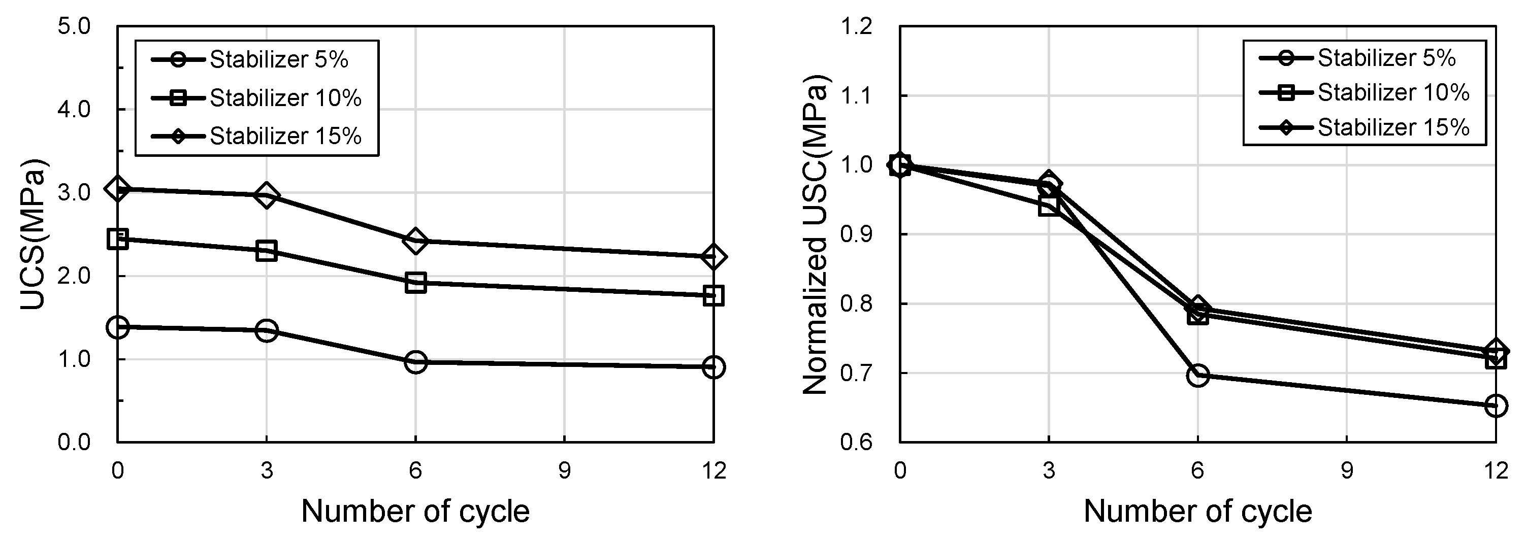 Applsci 13 10929 g008