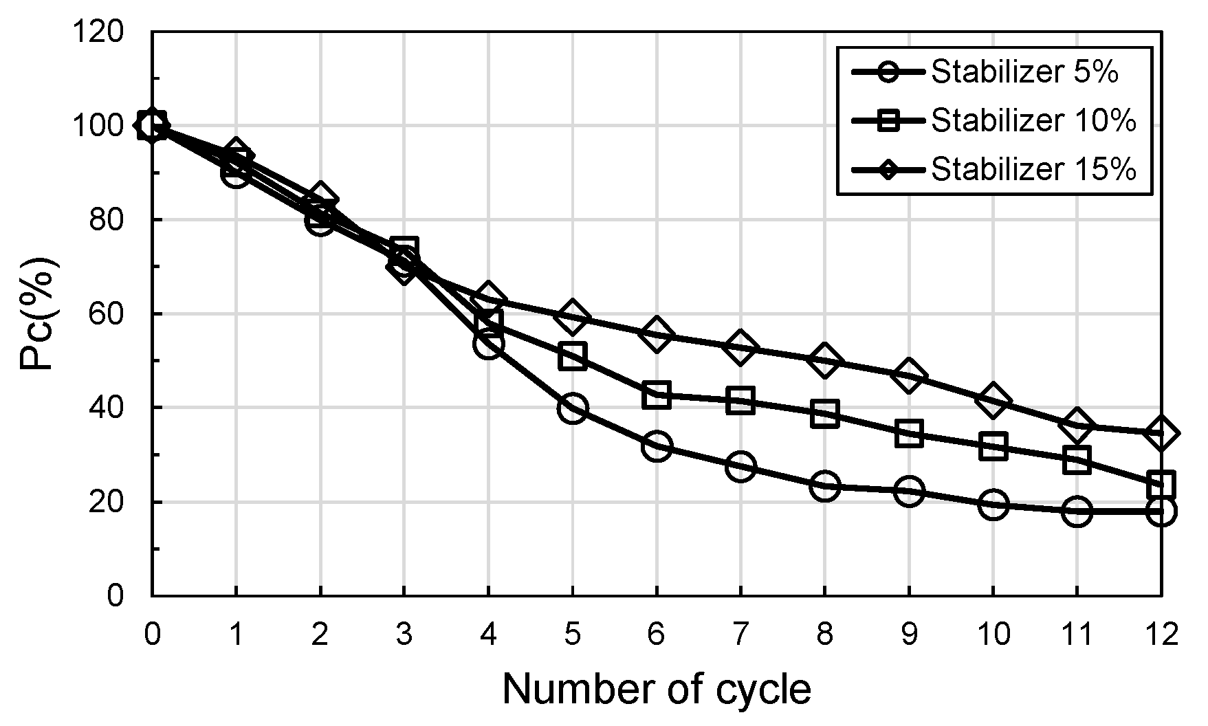 Applsci 13 10929 g009