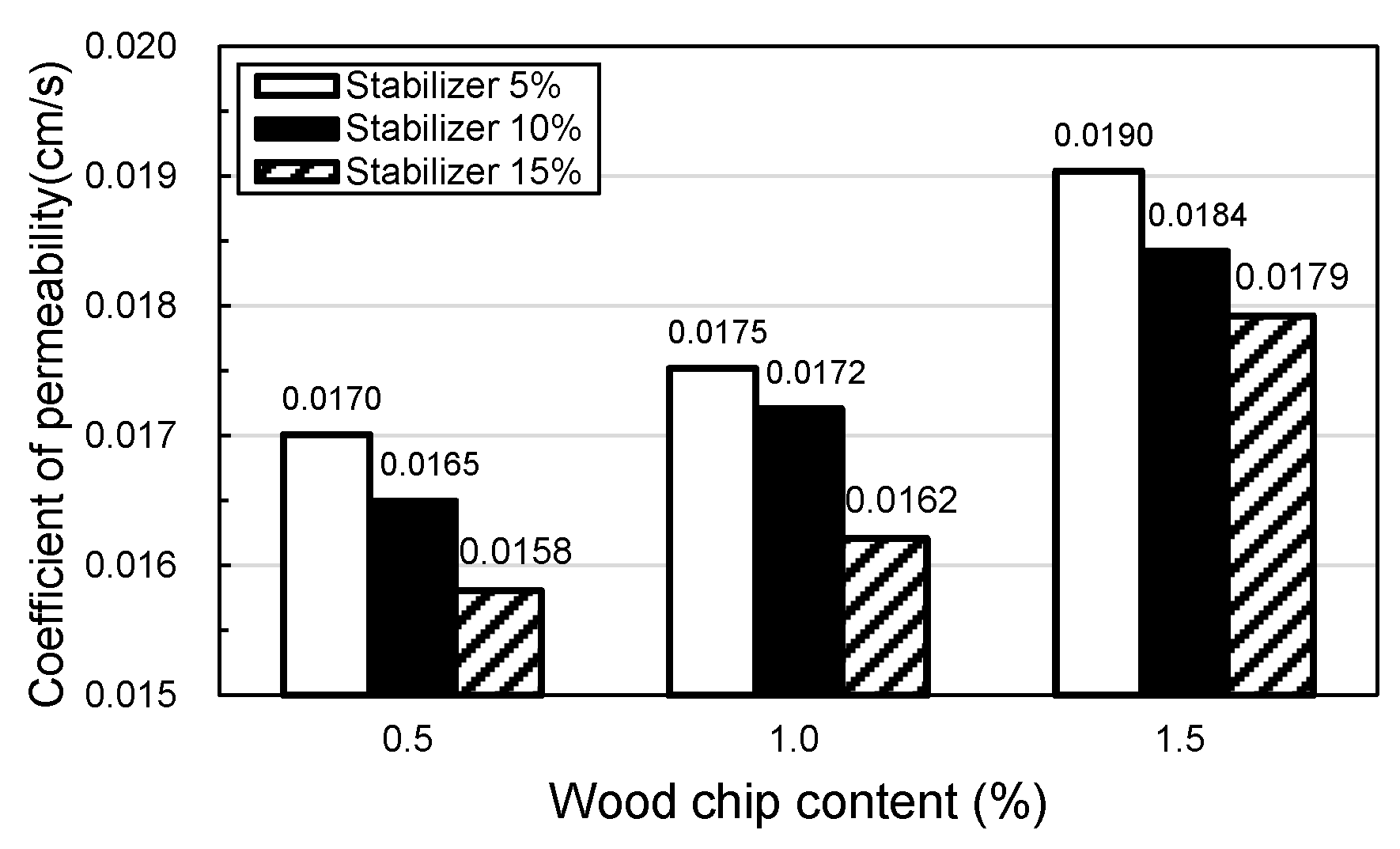 Applsci 13 10929 g010