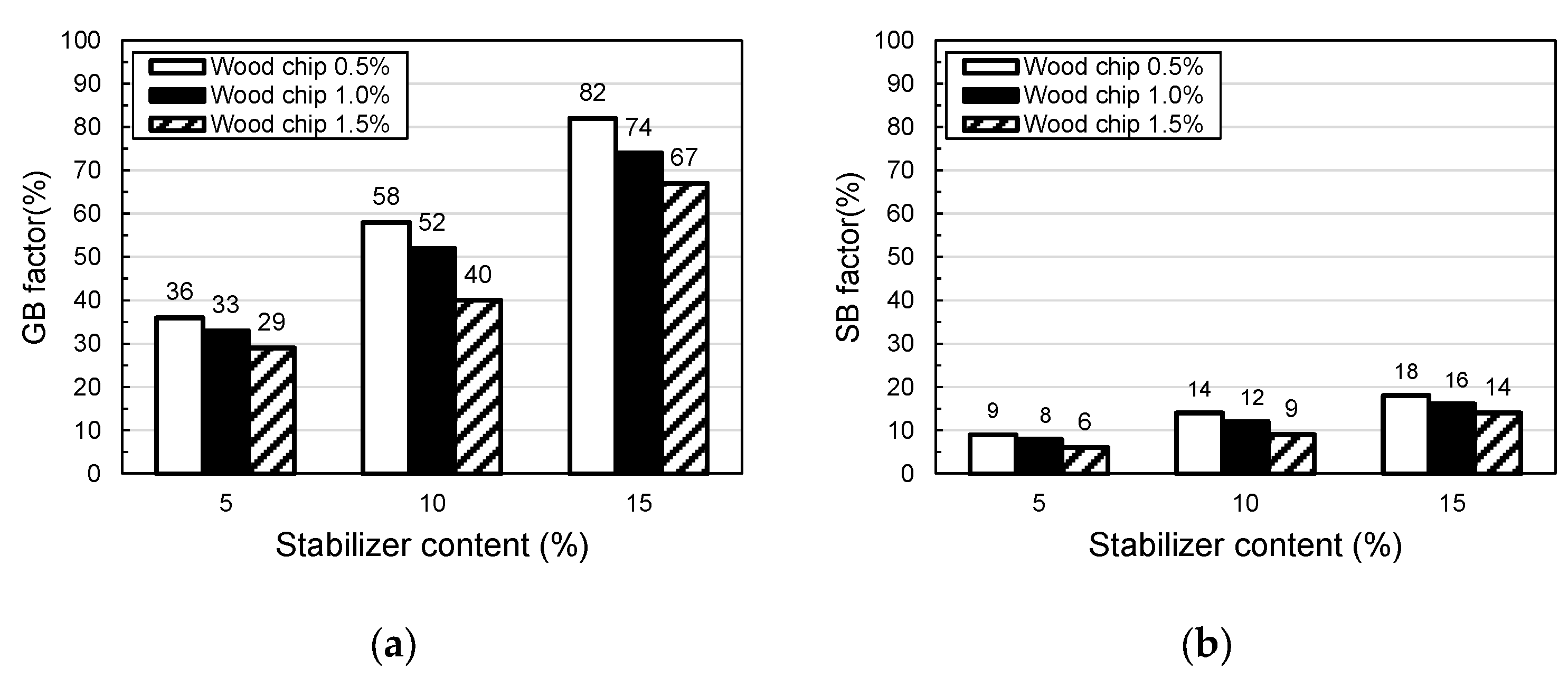 Applsci 13 10929 g011