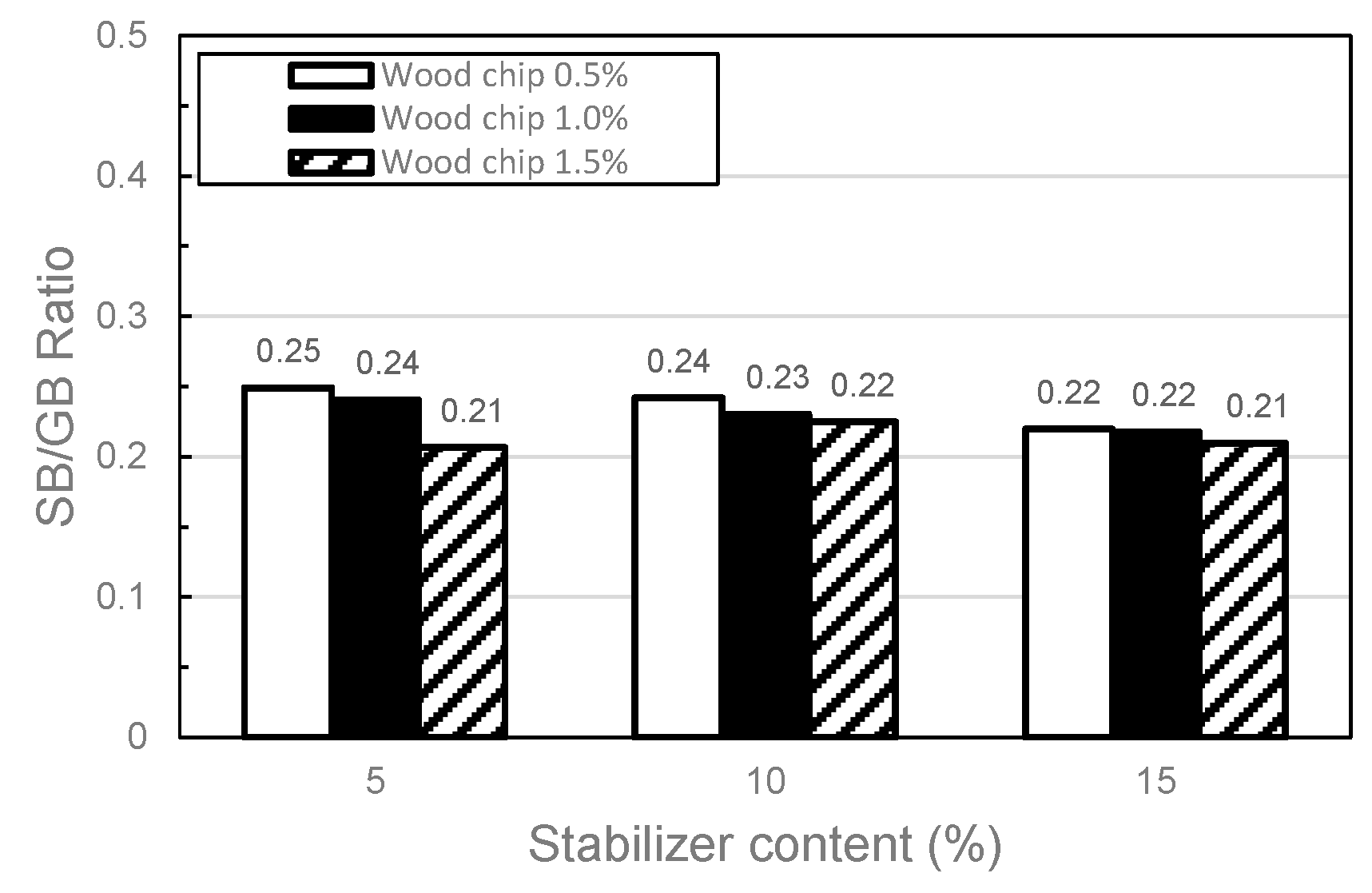 Applsci 13 10929 g012