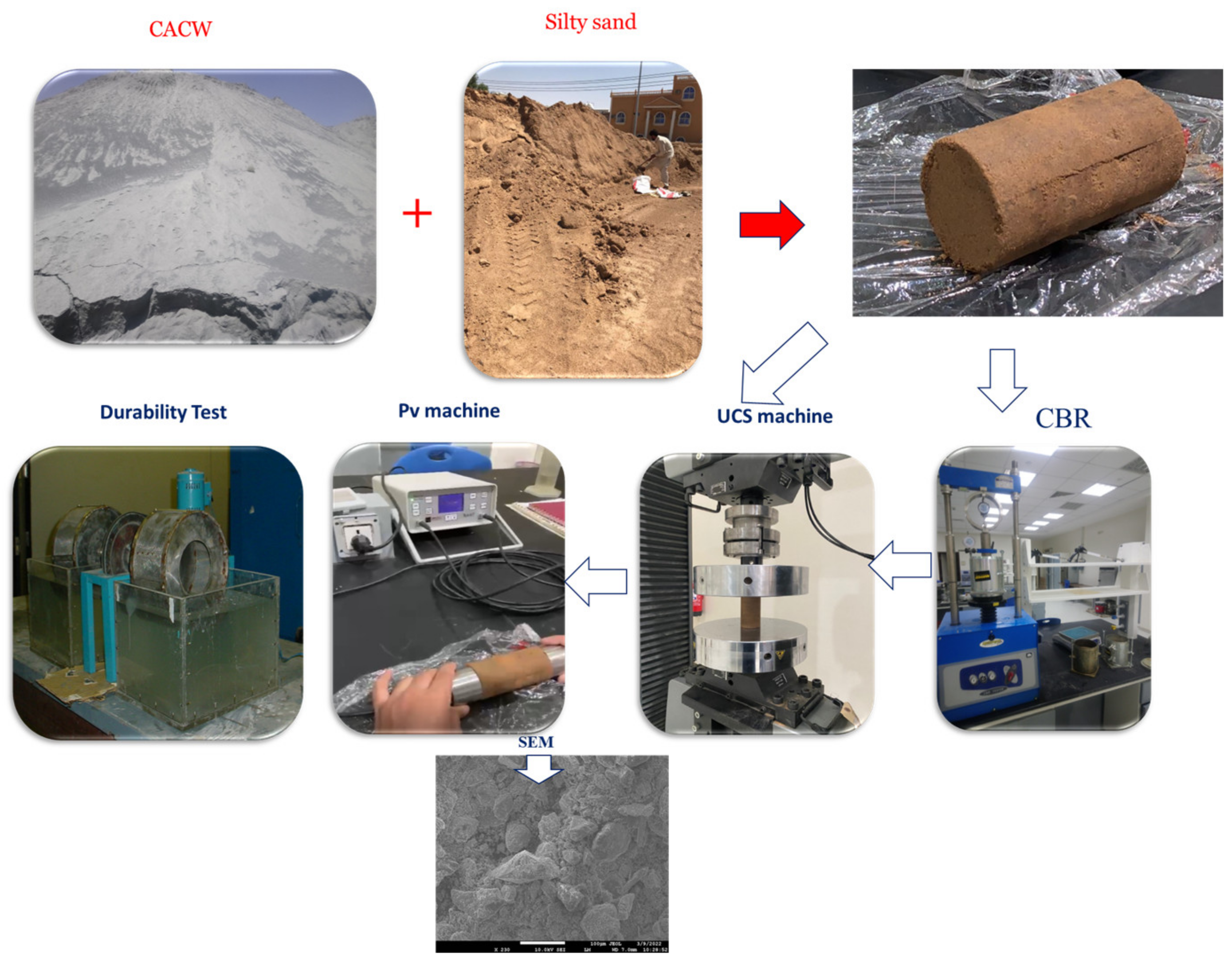 Applsci 13 10930 g001