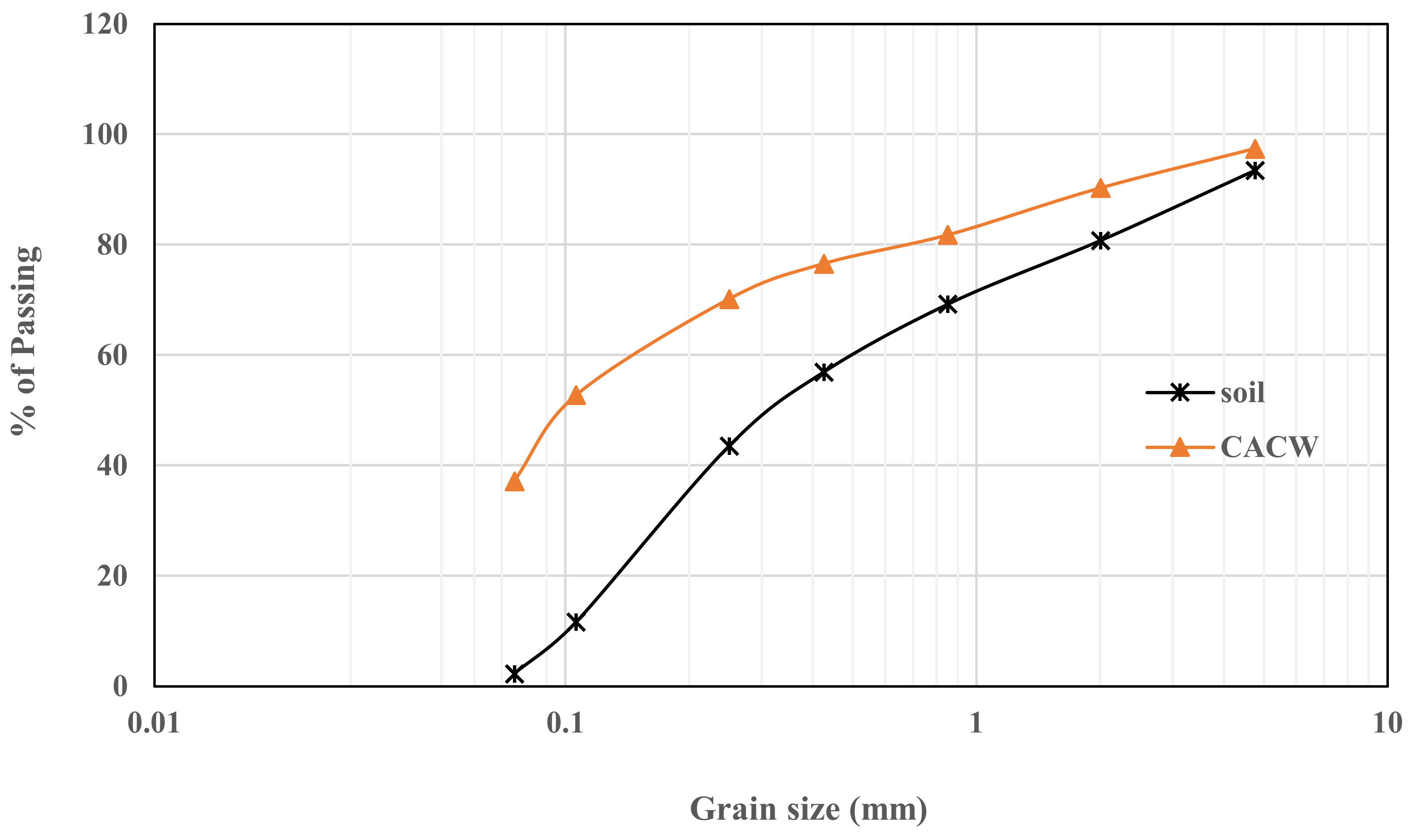 Applsci 13 10930 g003