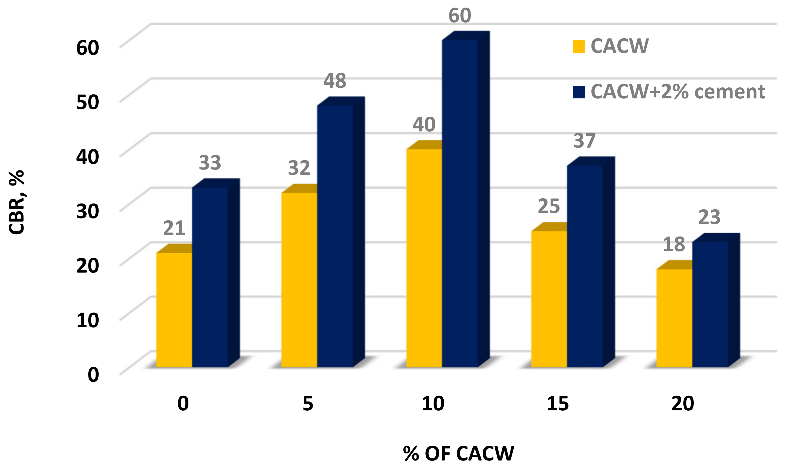 Applsci 13 10930 g007