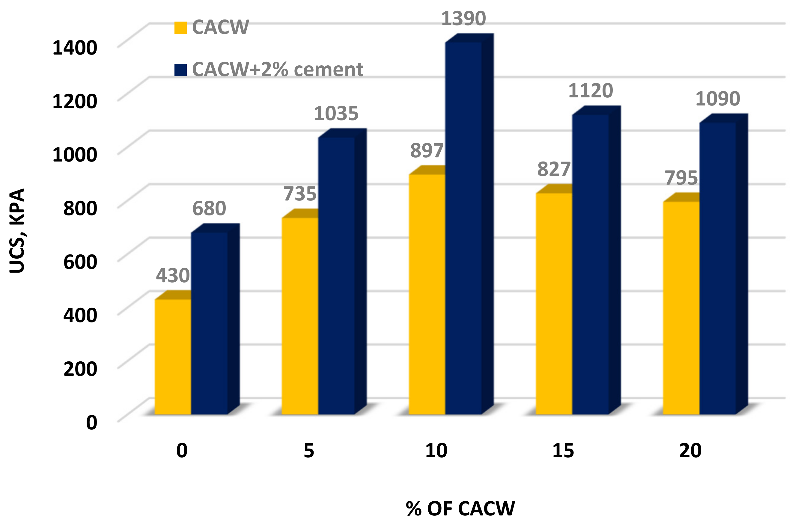 Applsci 13 10930 g008