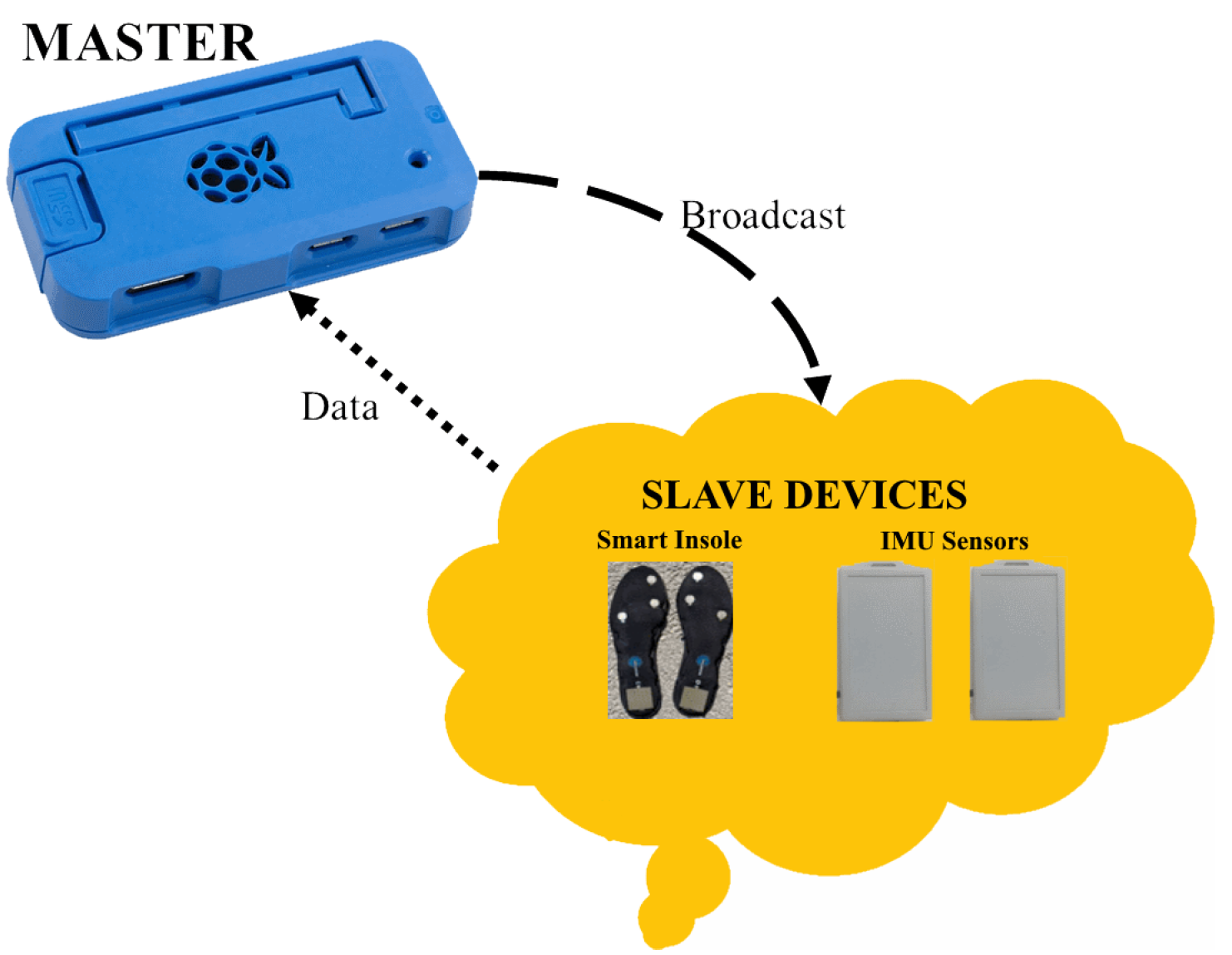 Applsci 13 10931 g001