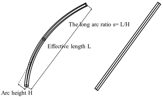 Attribute reduction based on directional semi-neighborhood
