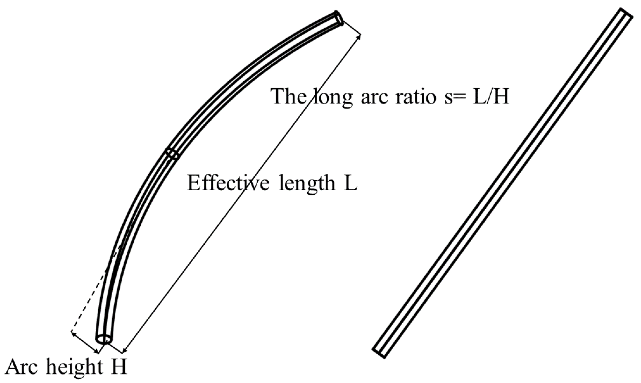 Heat-Flow Coupling Law for Freezing a Pipe Reinforcement