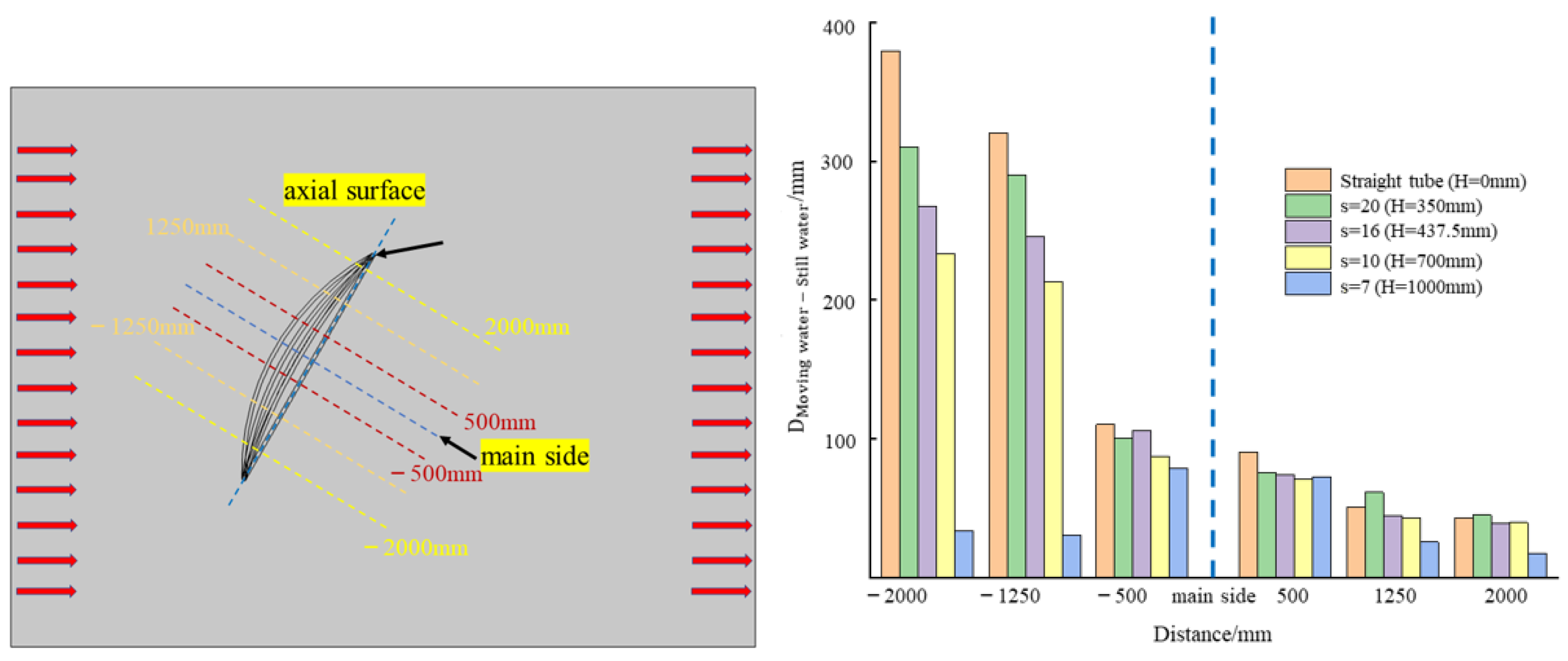 Applsci 13 10932 g004