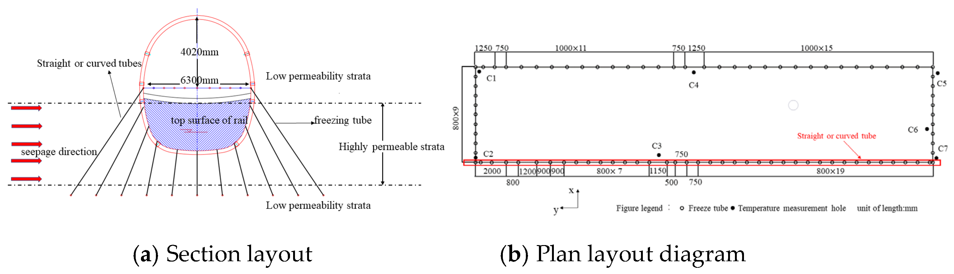 Applsci 13 10932 g010