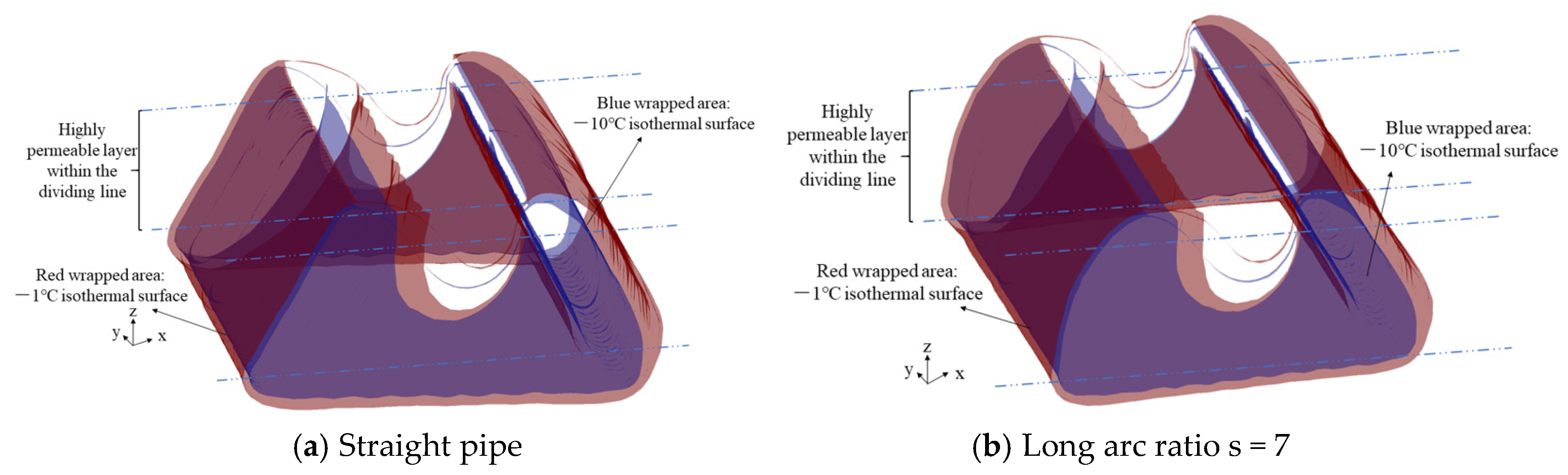 Applsci 13 10932 g012