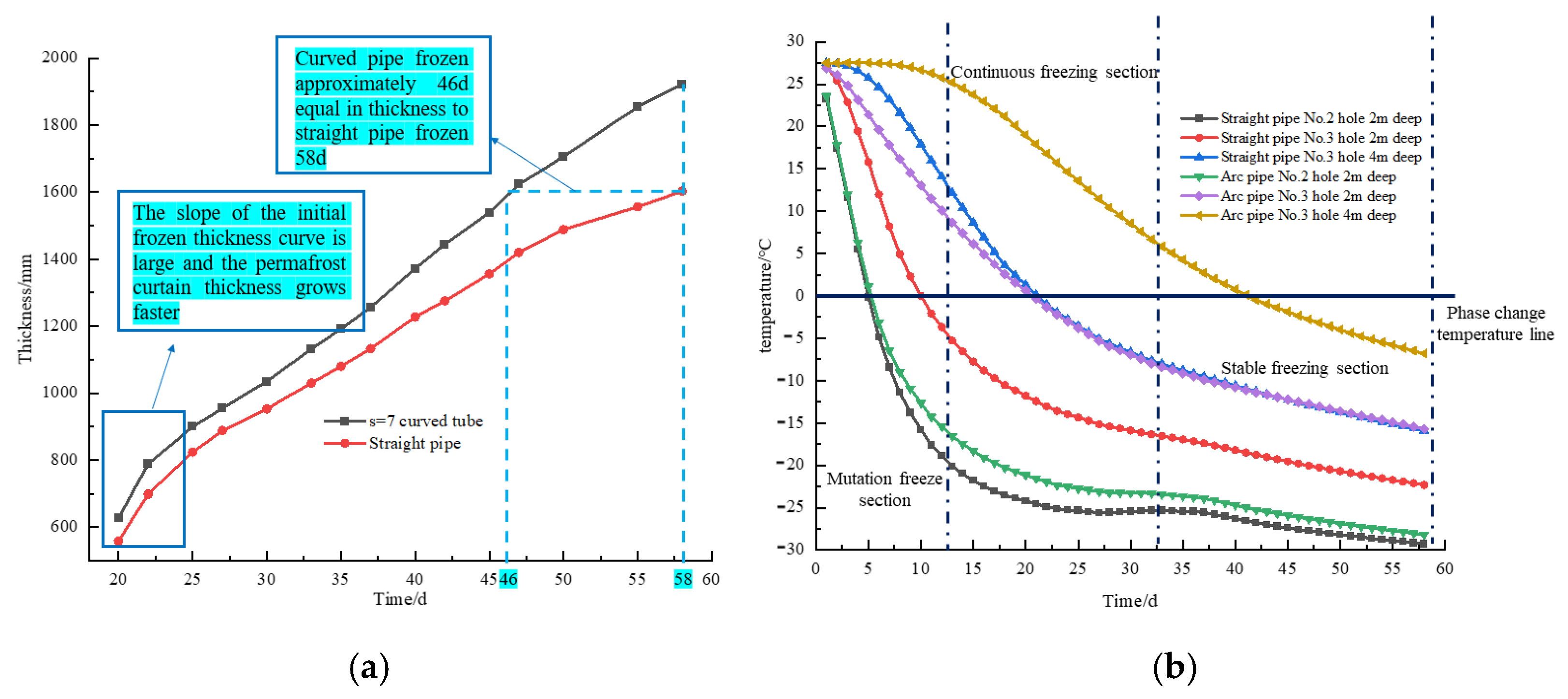 Applsci 13 10932 g013