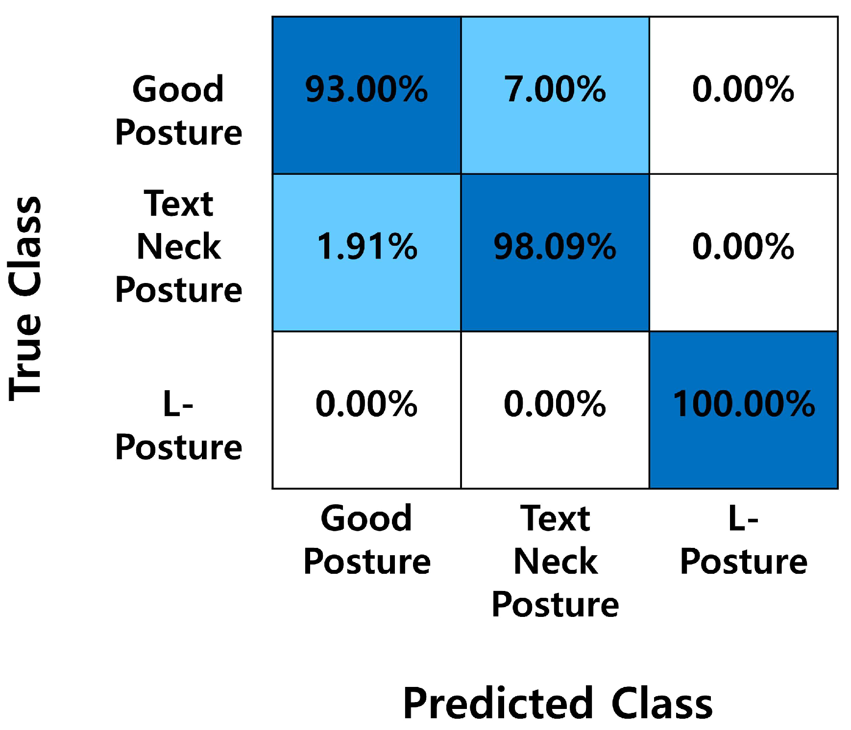 Applsci 13 10935 g007