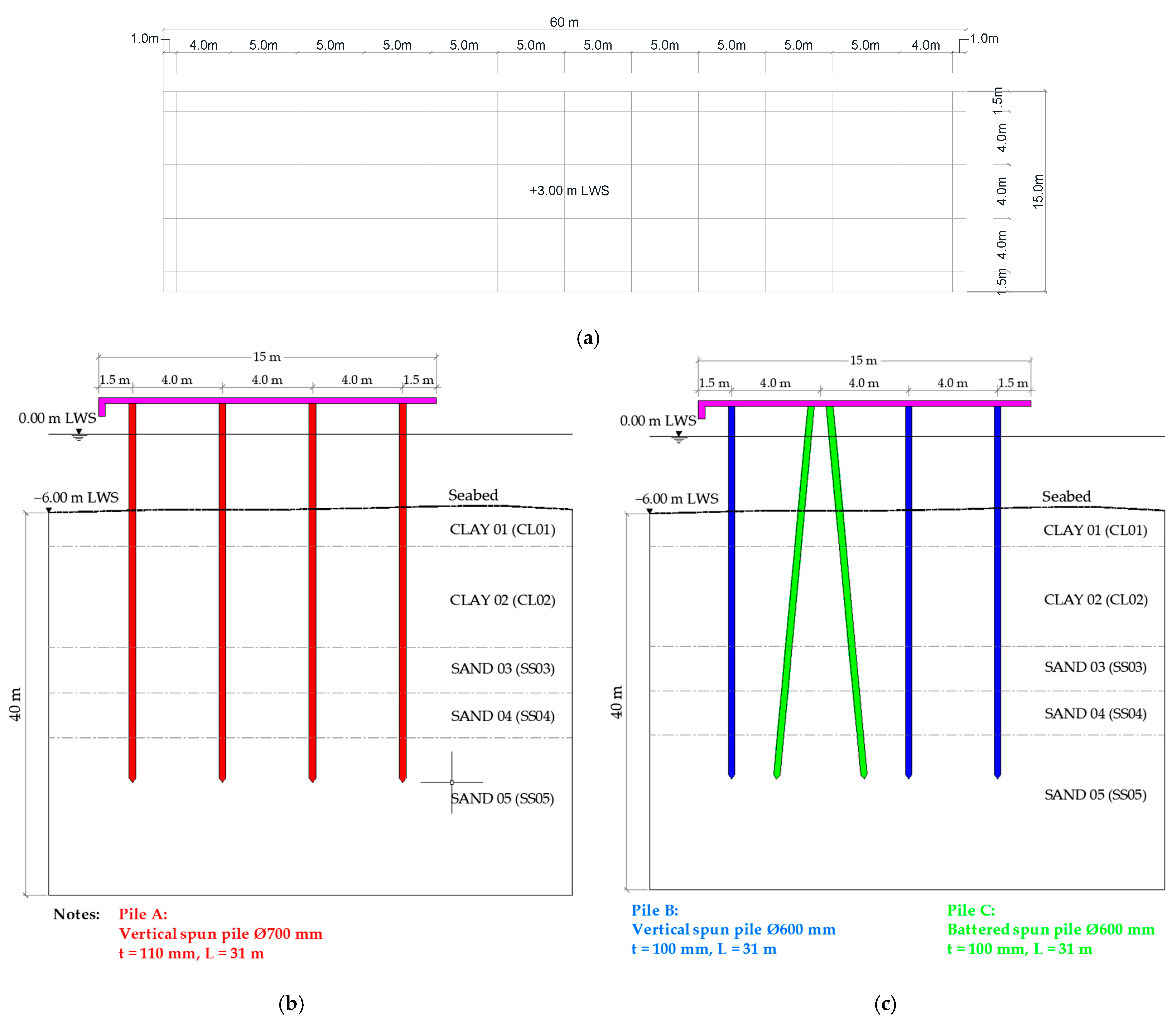 Applsci 13 10936 g001