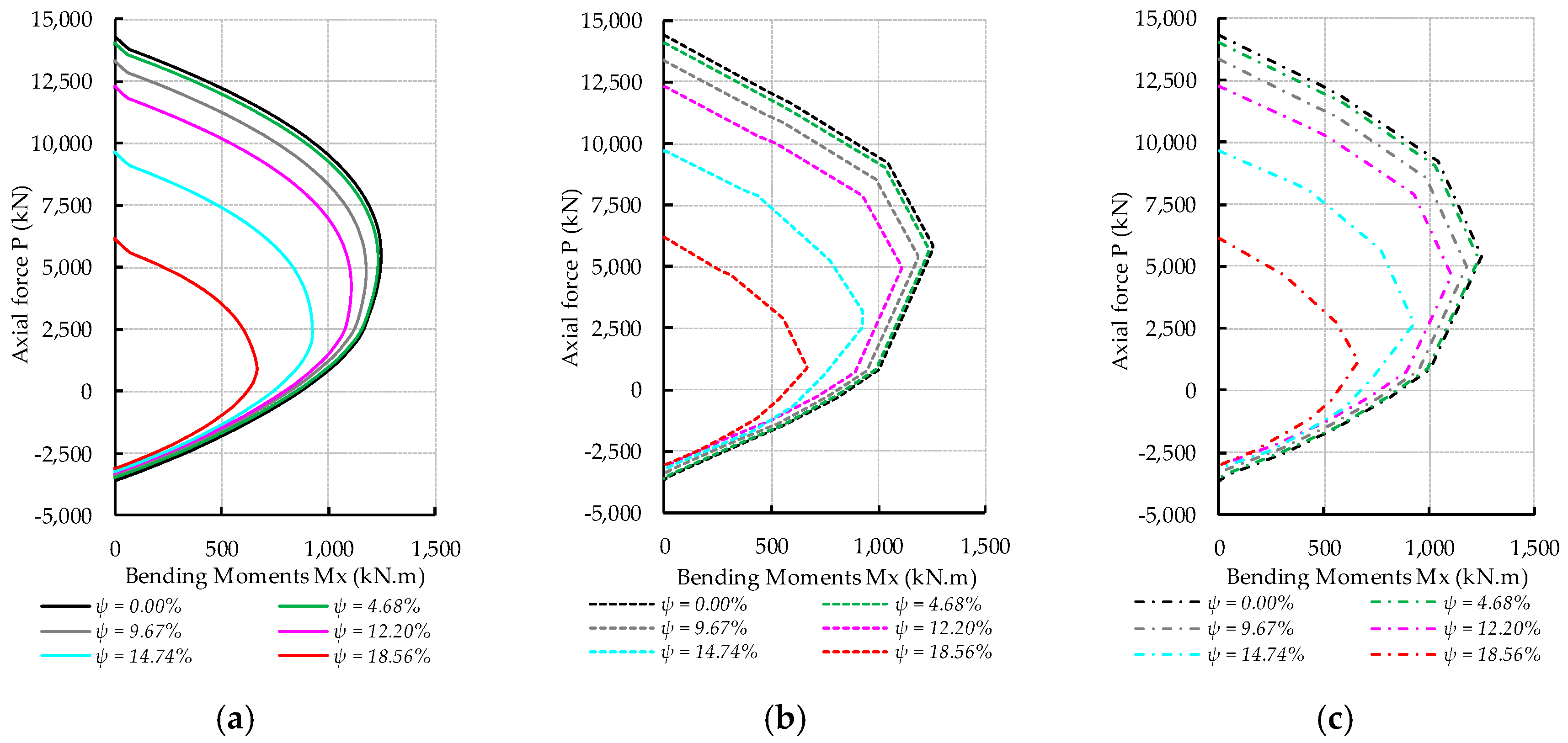 Applsci 13 10936 g012