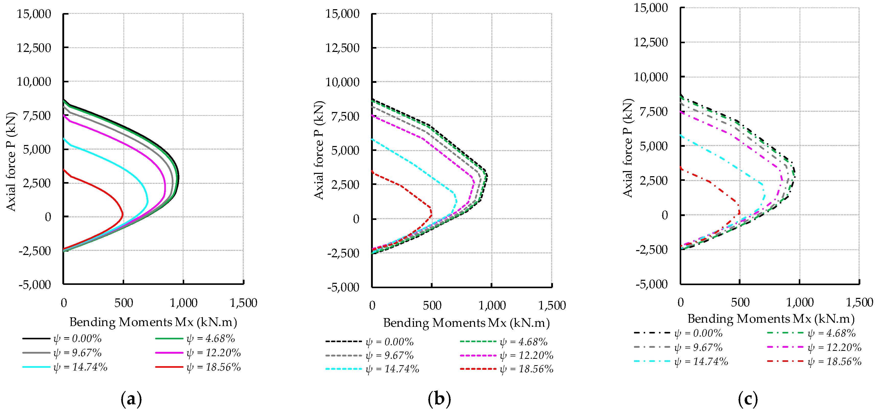Applsci 13 10936 g013