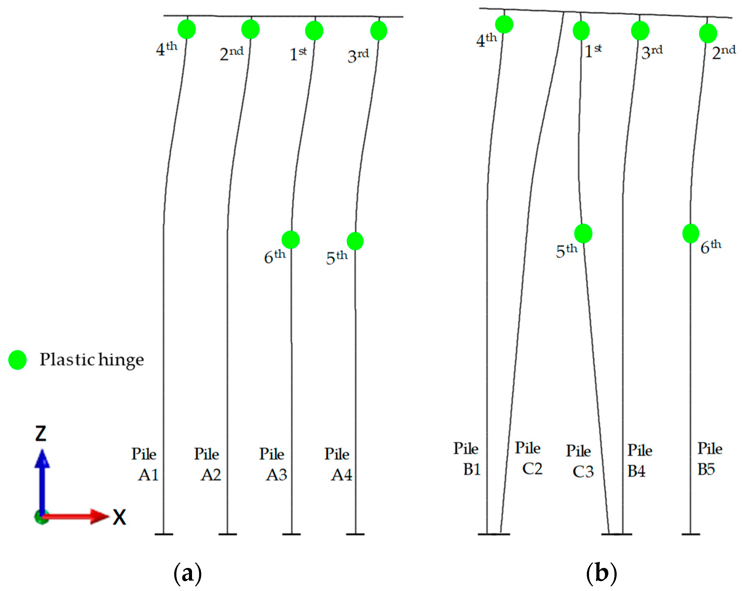 Applsci 13 10936 g016