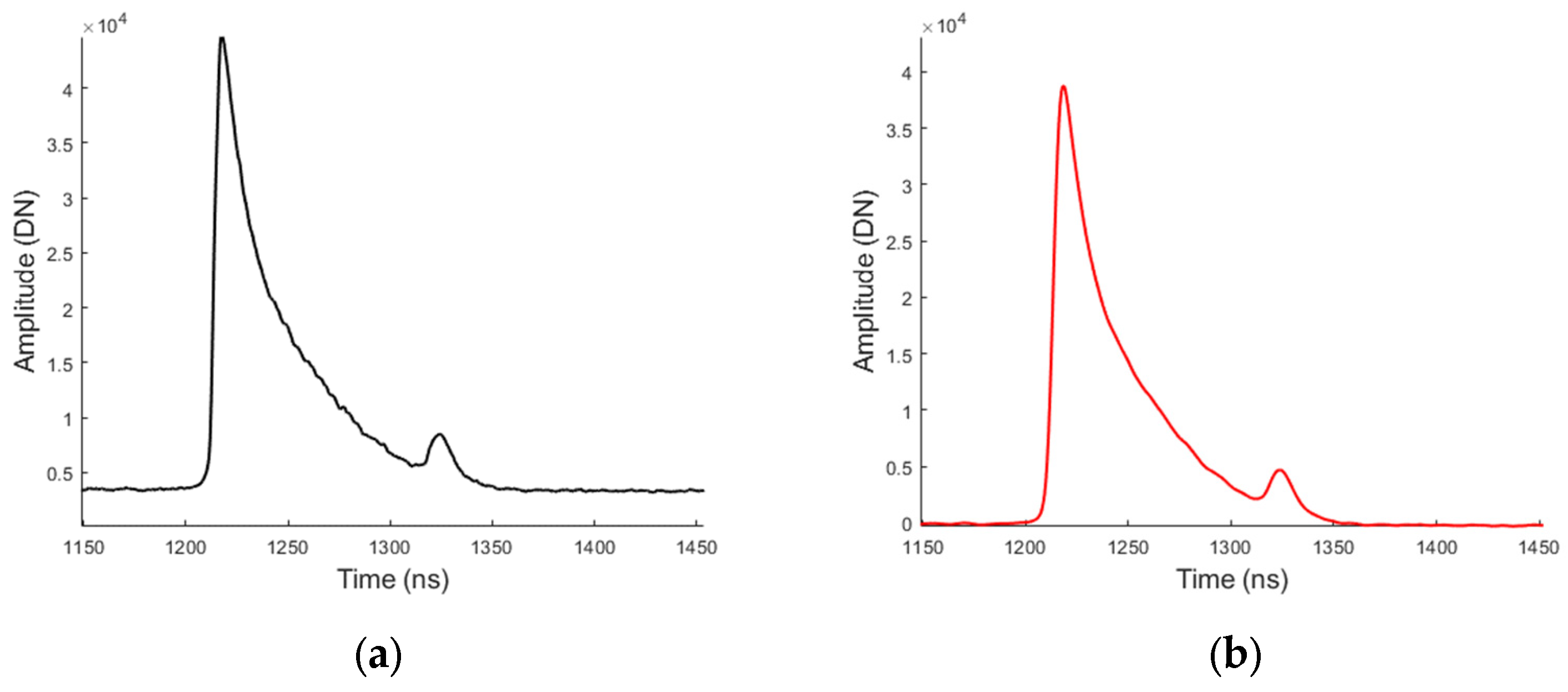 Applsci 13 10939 g004