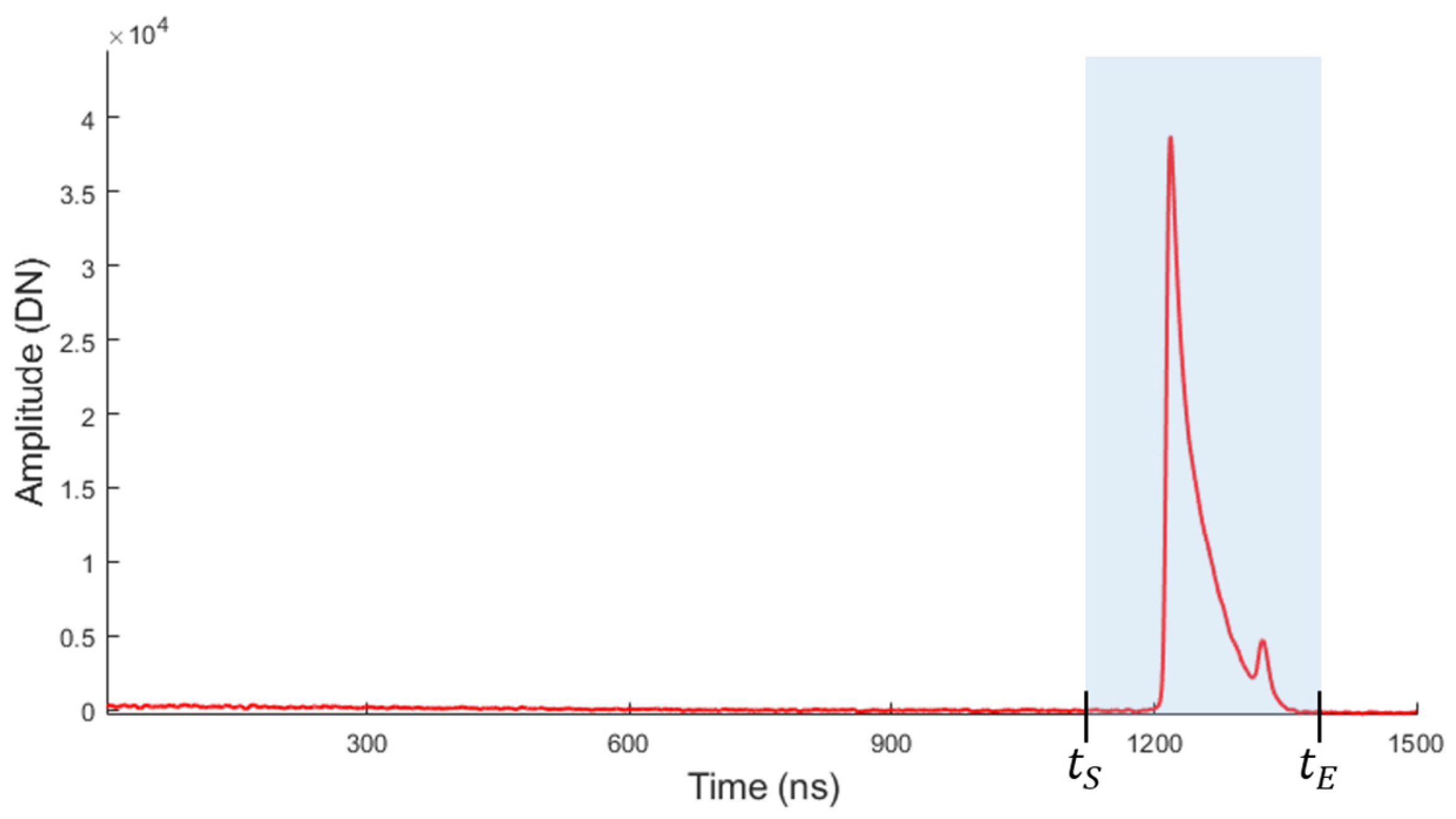 Applsci 13 10939 g005