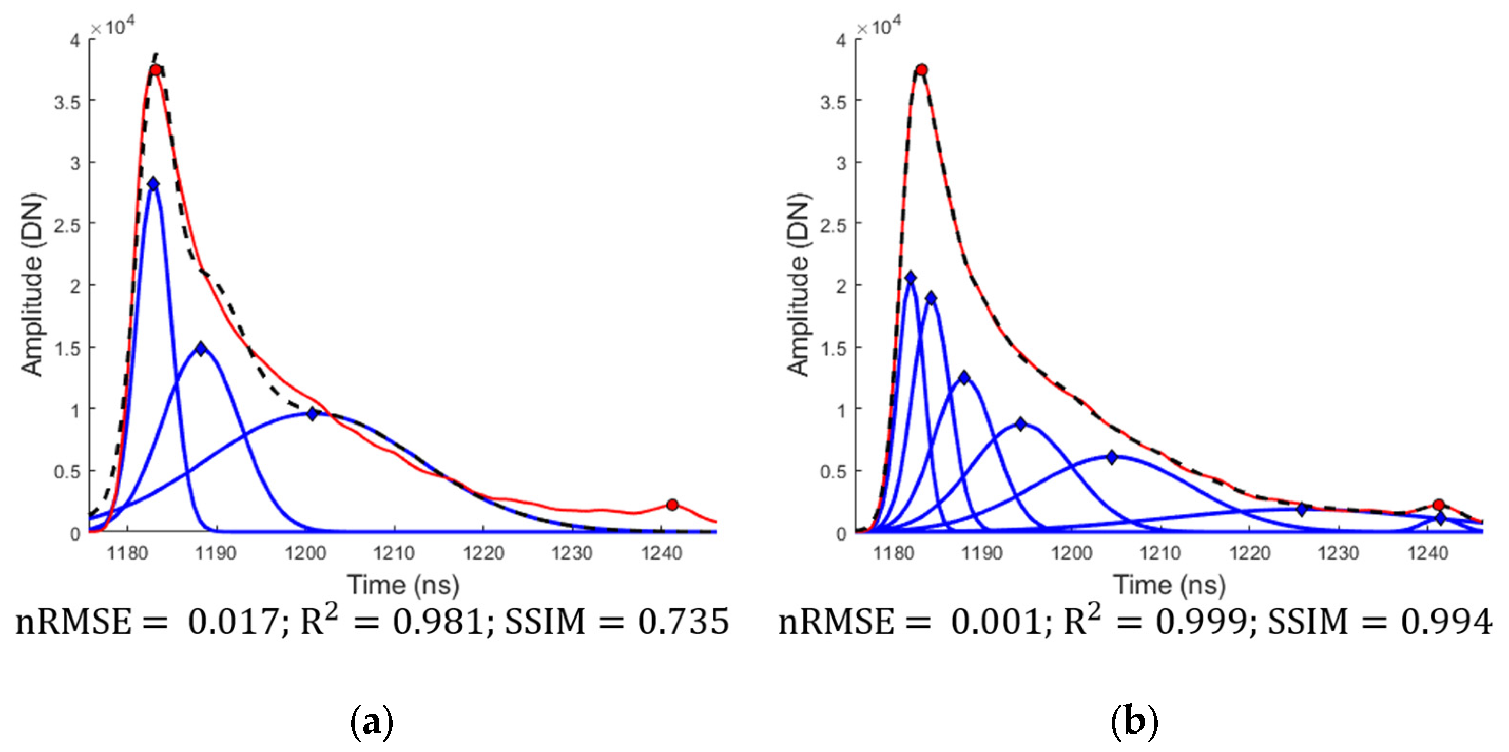Applsci 13 10939 g012