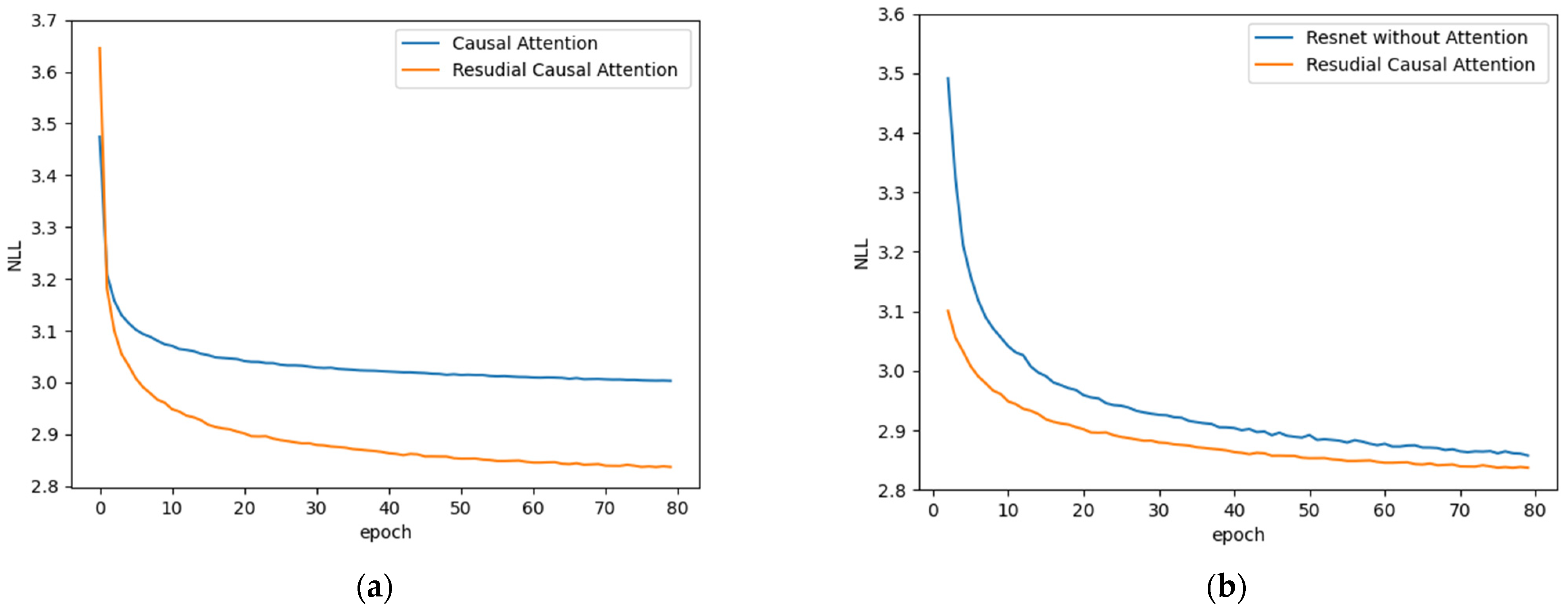 Applsci 13 10941 g006