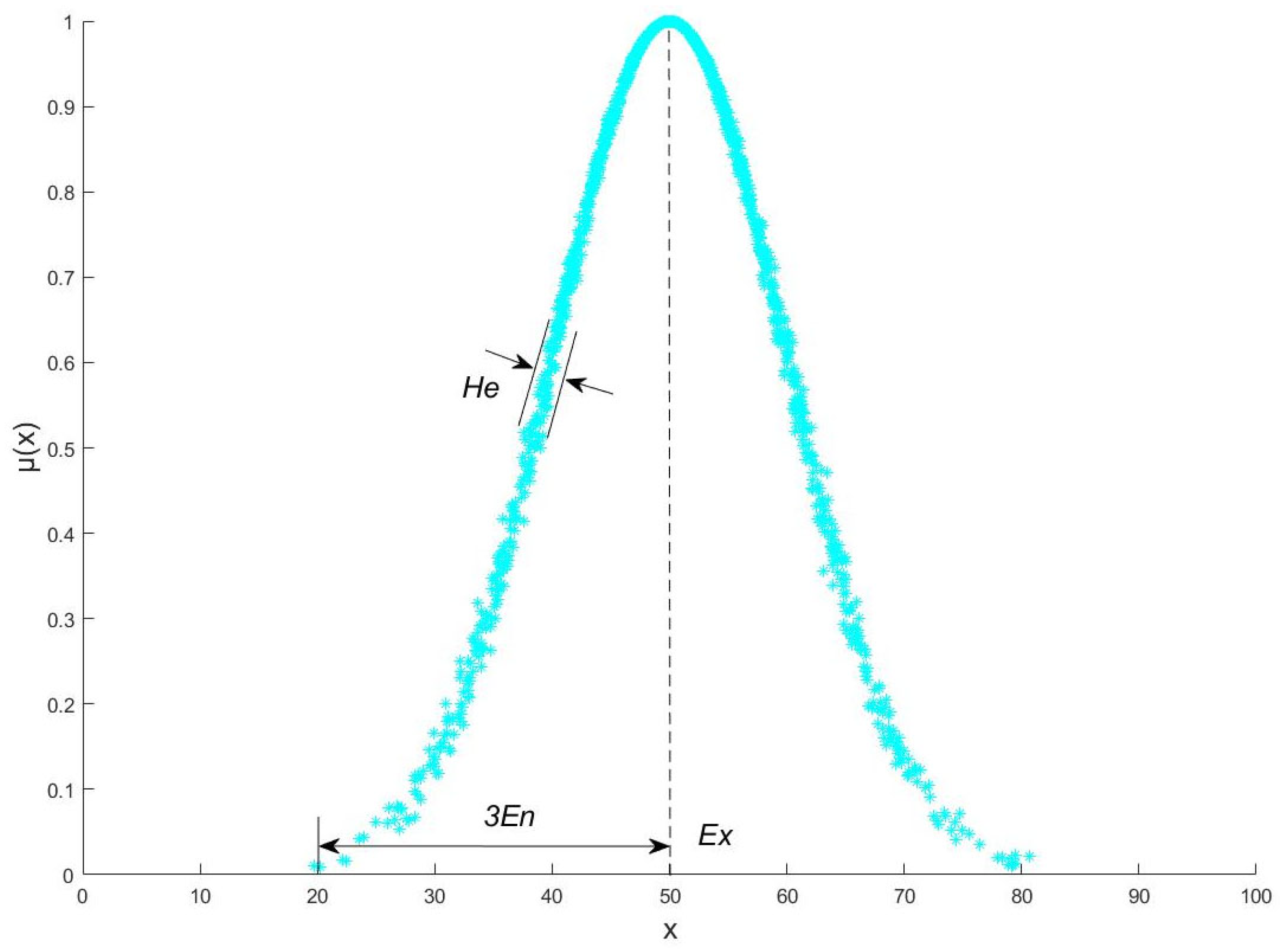 Applsci 13 10942 g002