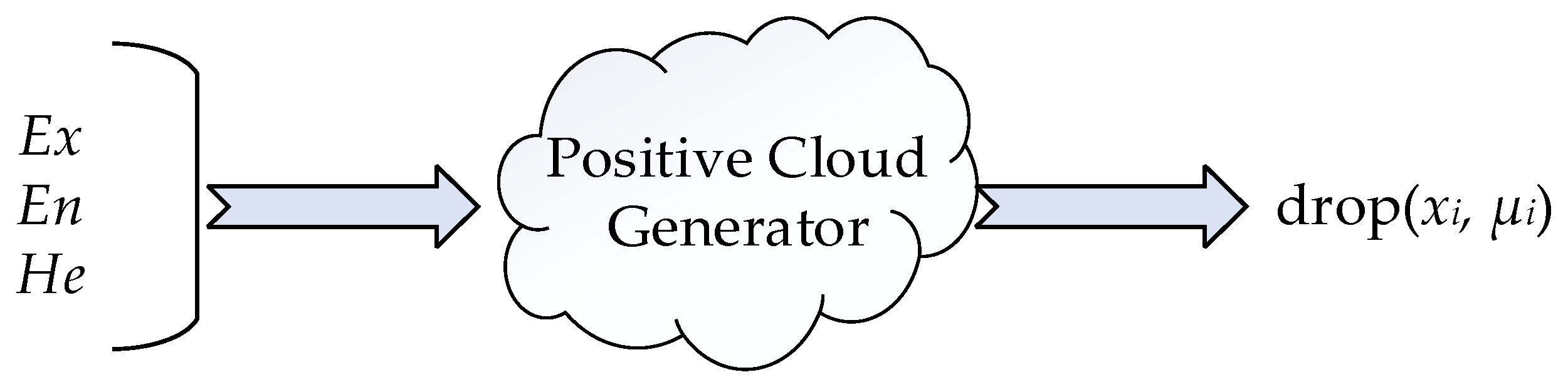 Applsci 13 10942 g003