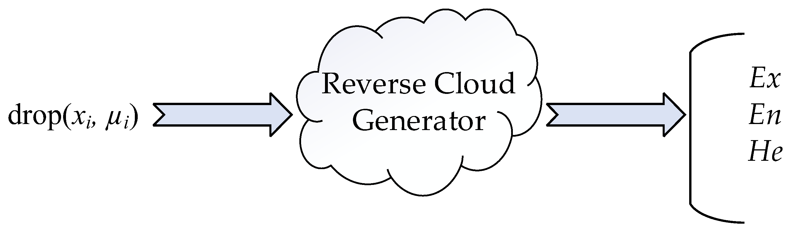 Applsci 13 10942 g004