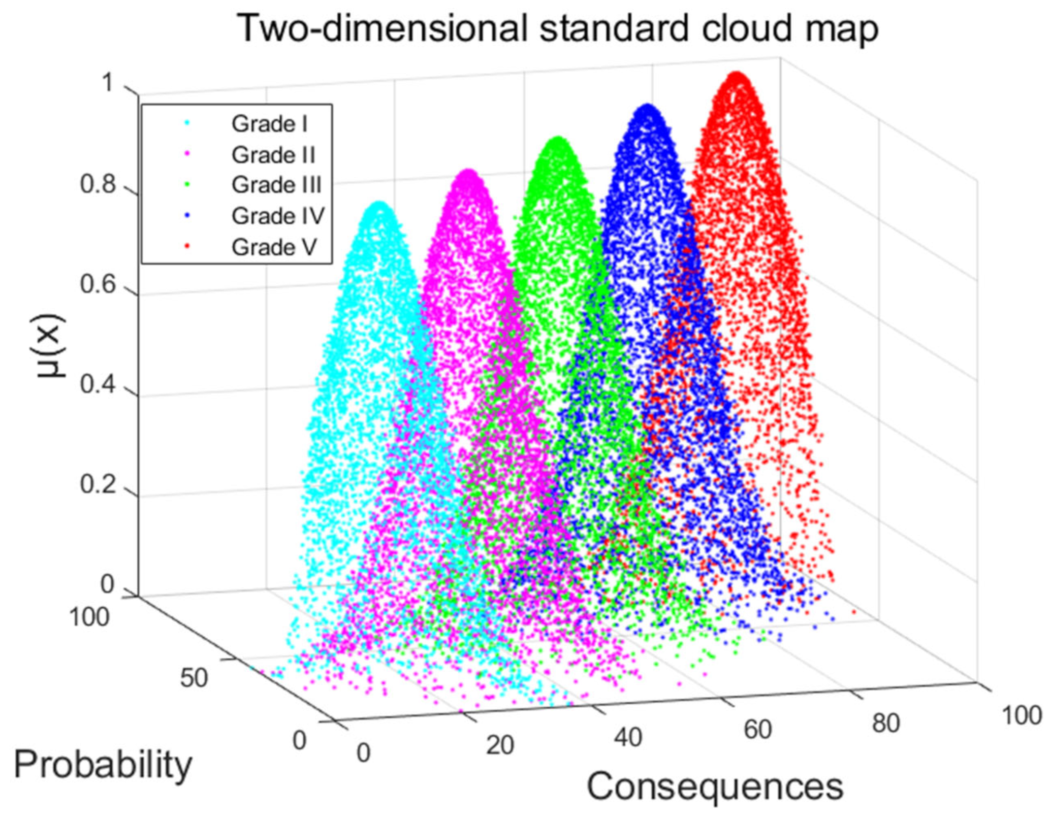 Applsci 13 10942 g005