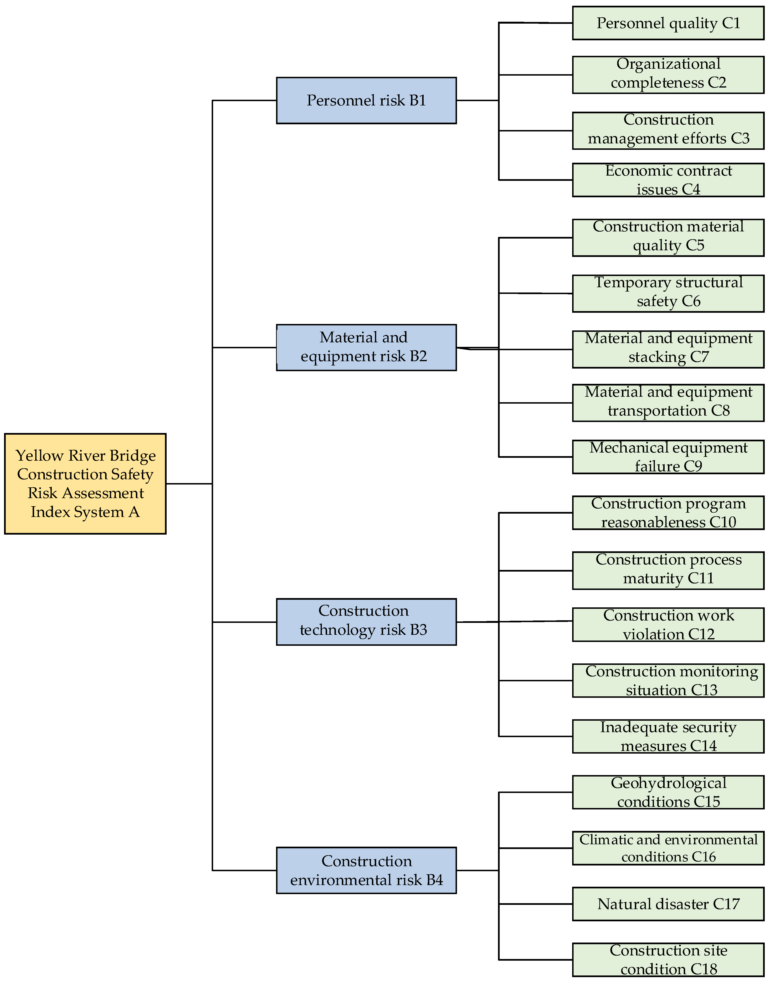 Applsci 13 10942 g006