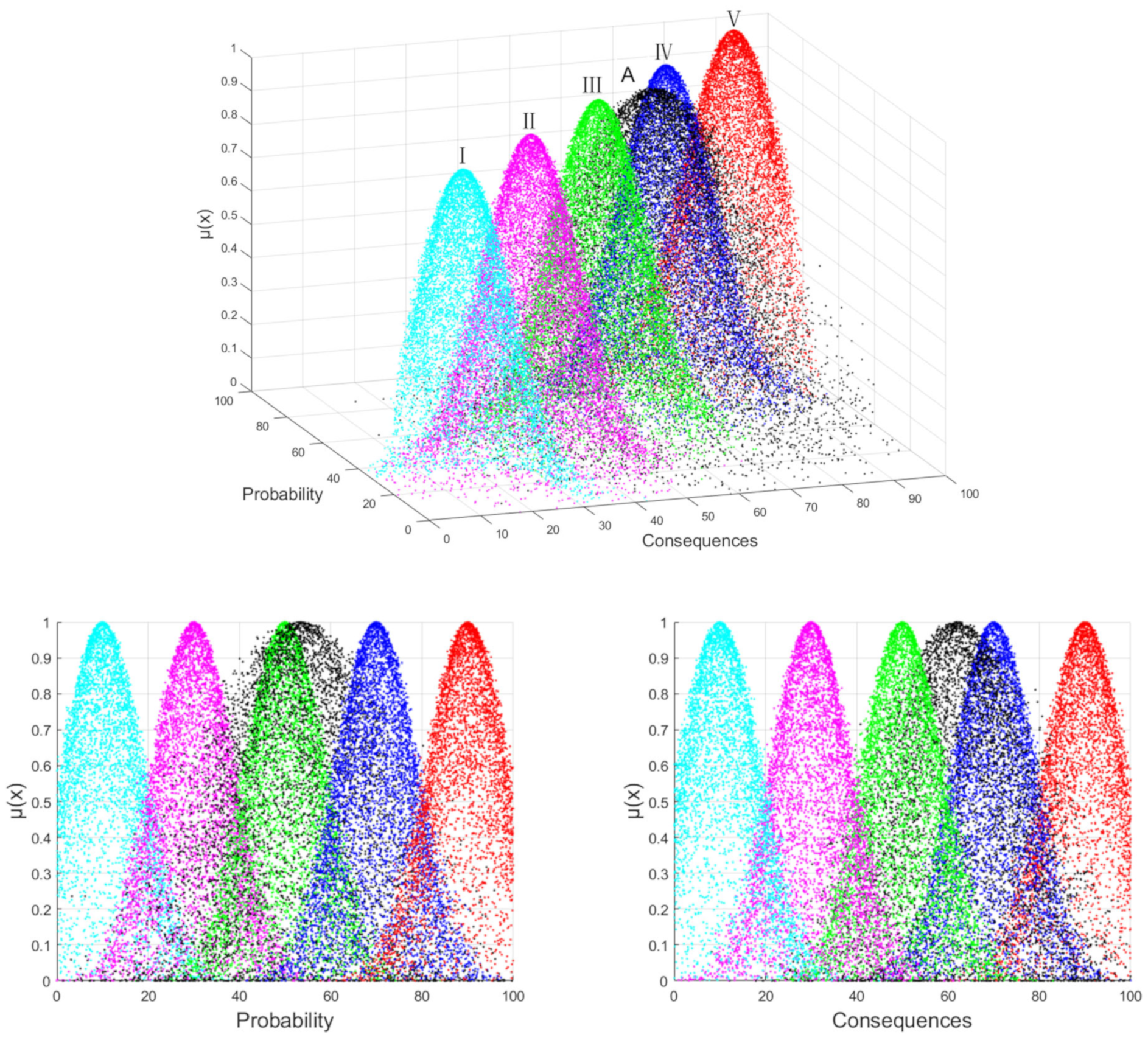 Applsci 13 10942 g008