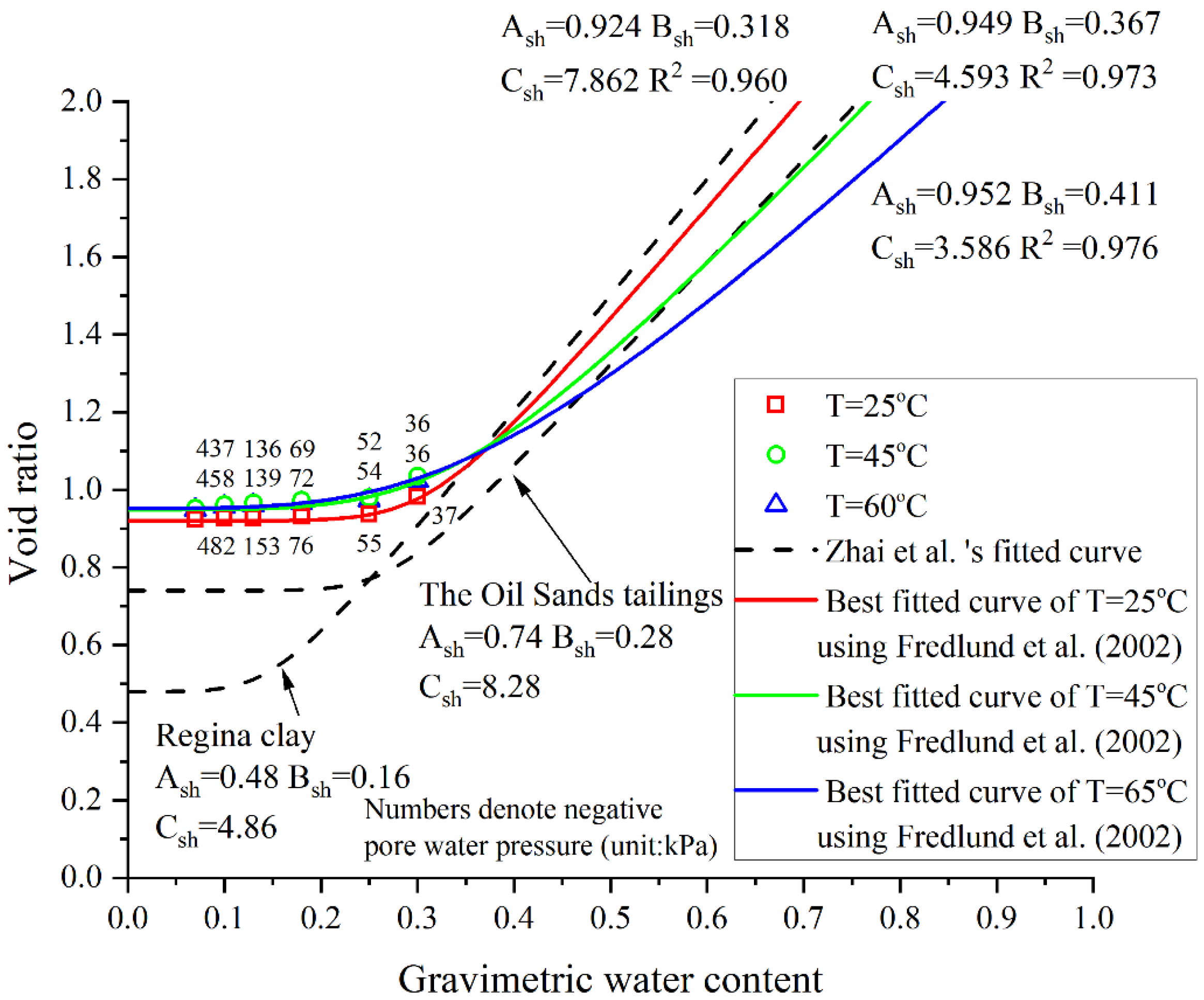 Applsci 13 10943 g008