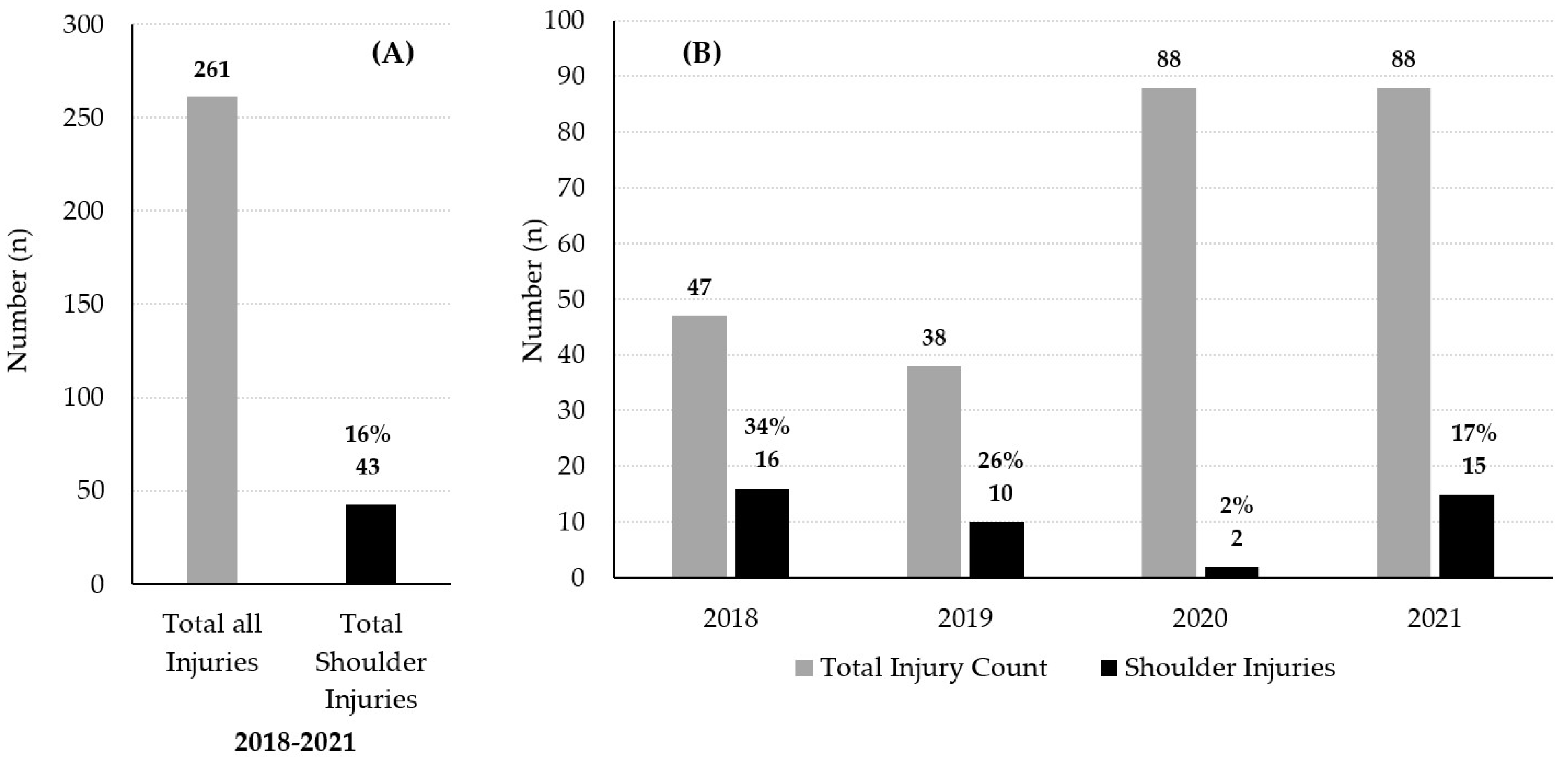Applsci 13 10944 g002