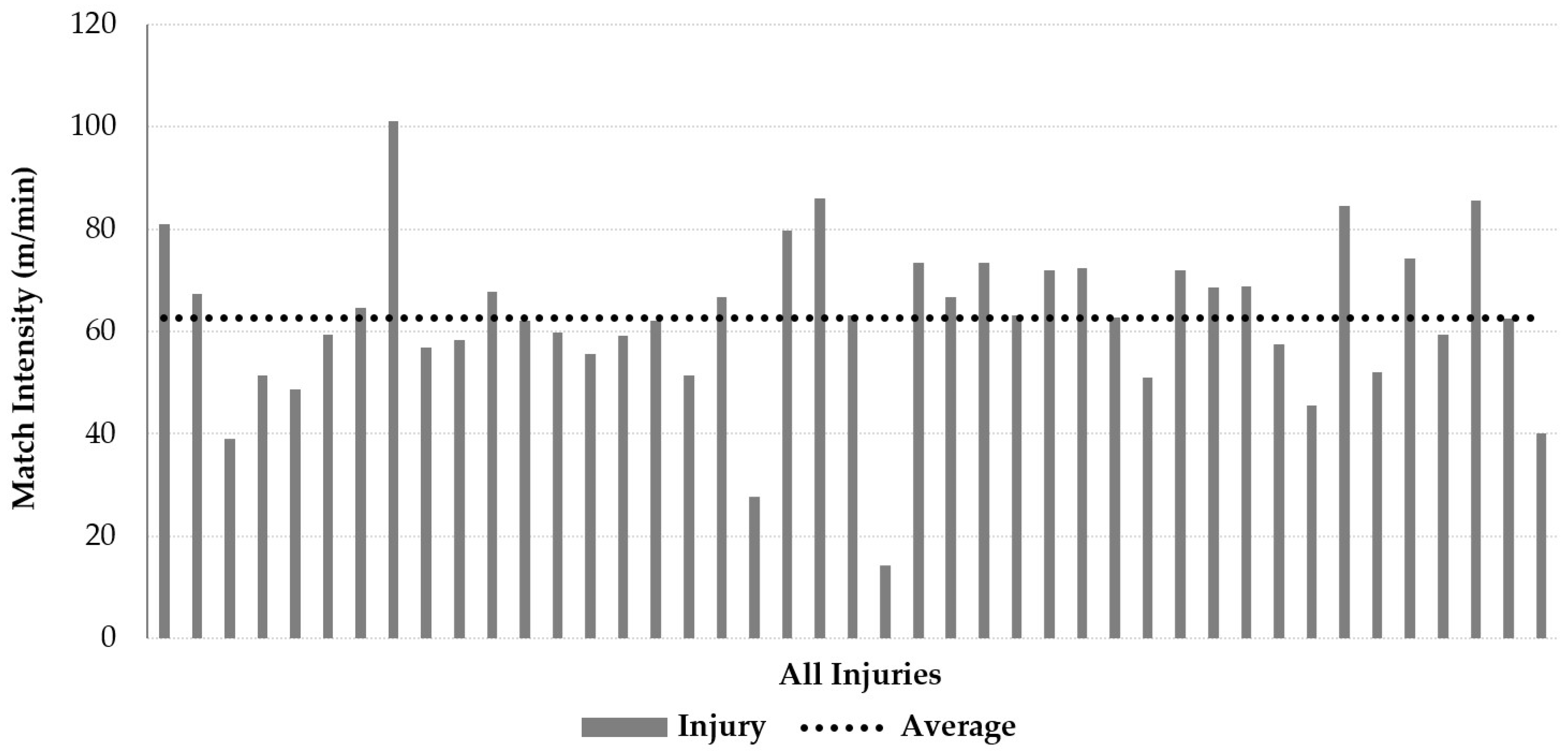 Applsci 13 10944 g004