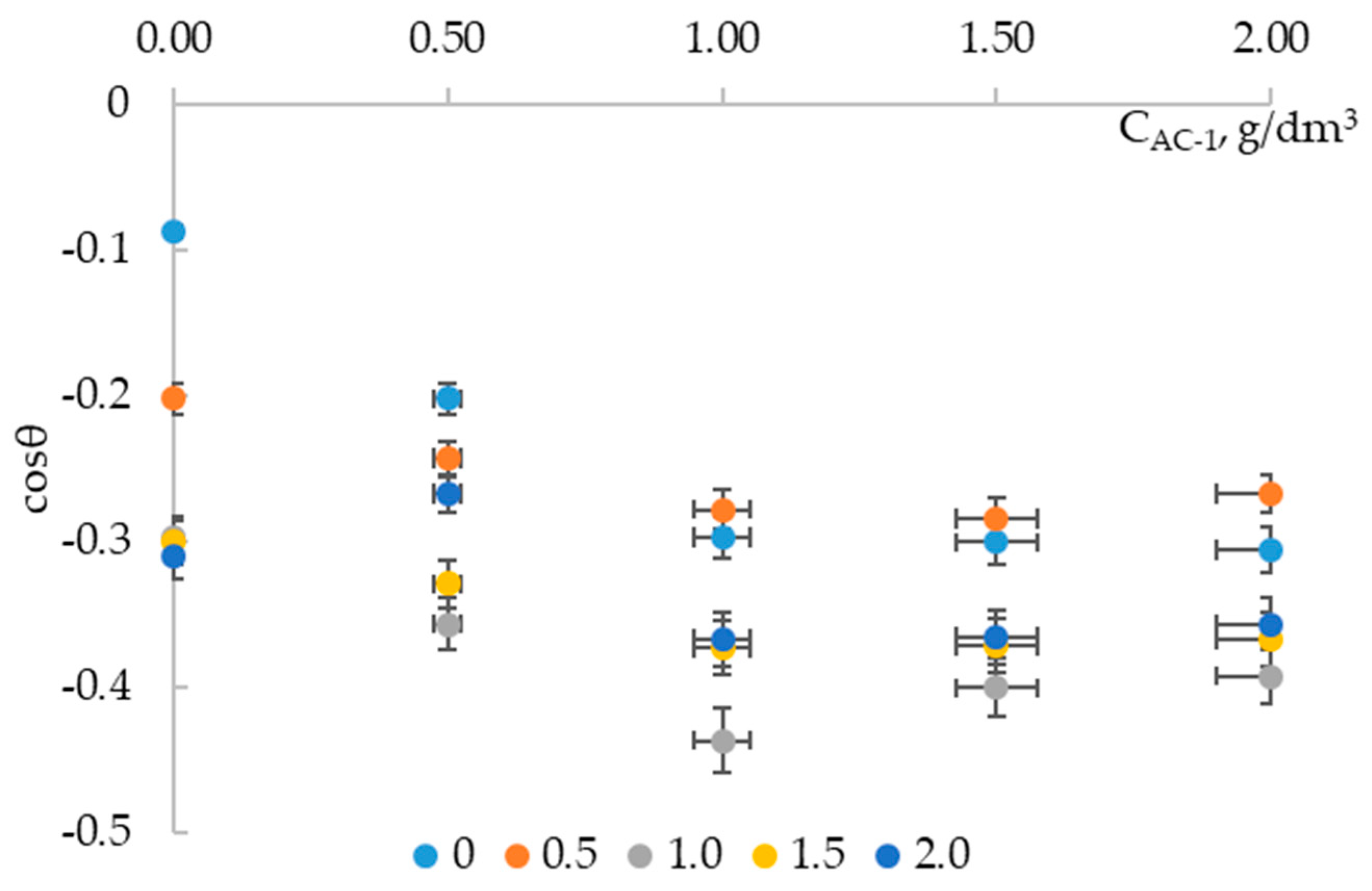 Applsci 13 10946 g004