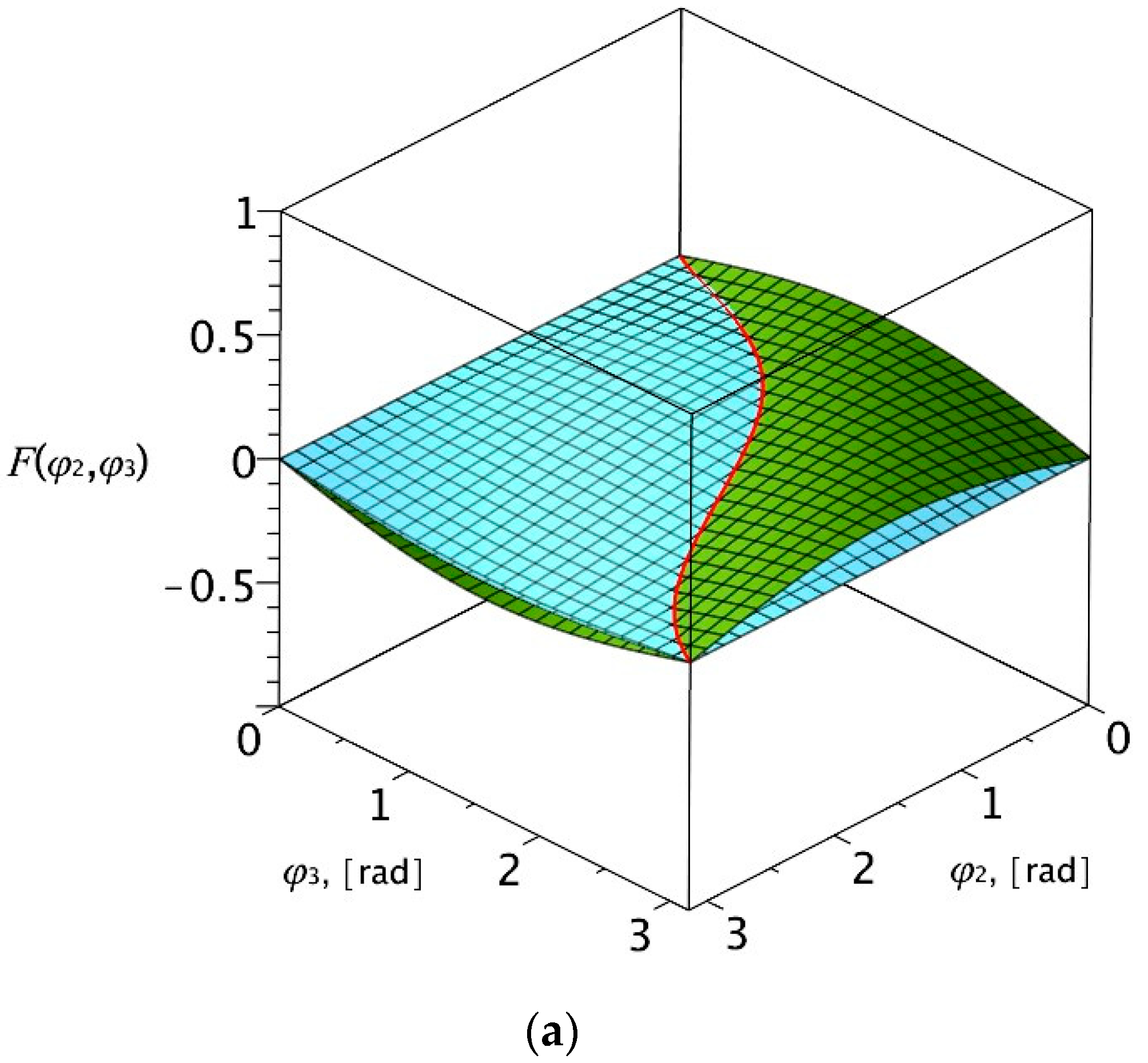 Applsci 13 10948 g002a
