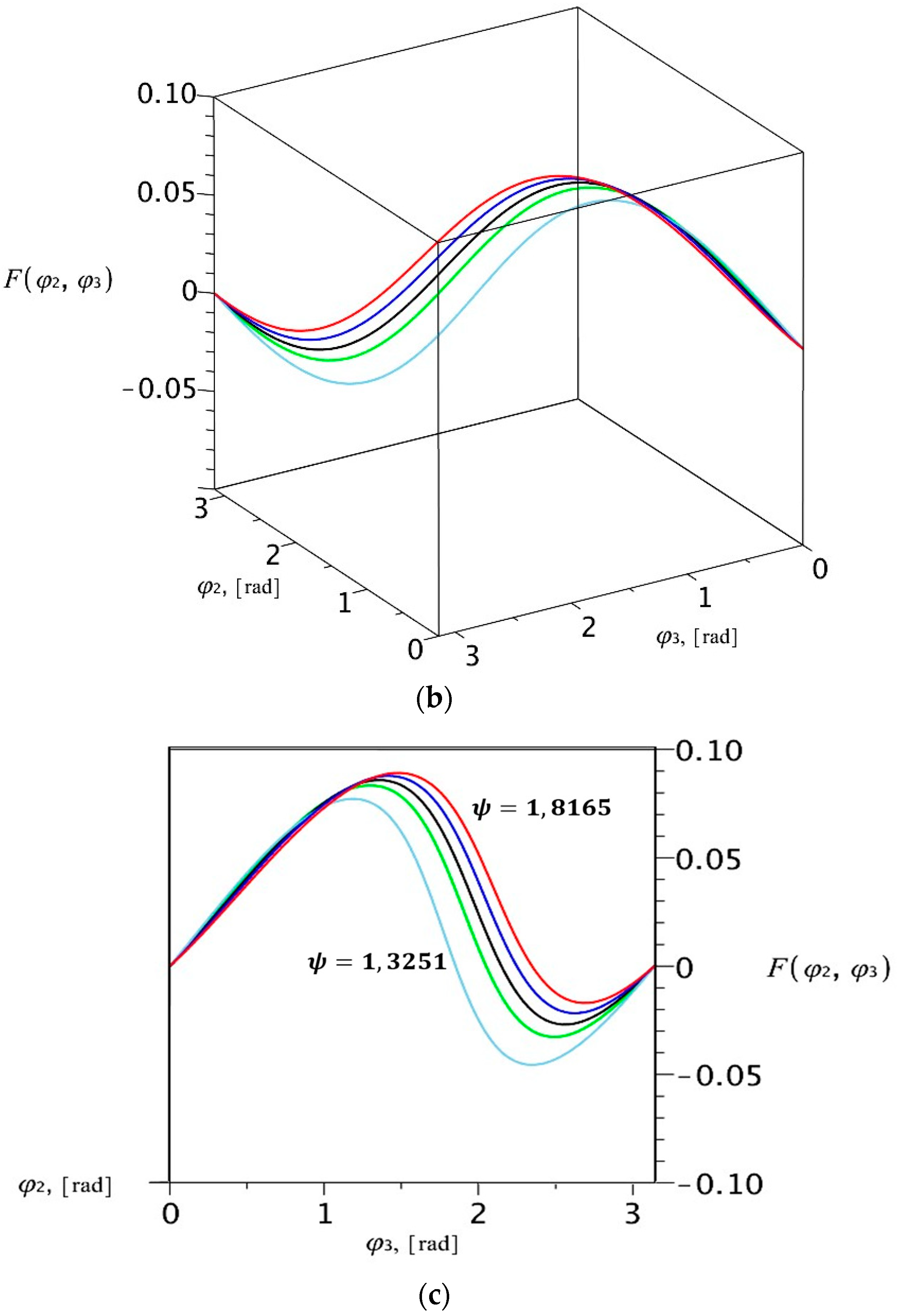 Applsci 13 10948 g002b