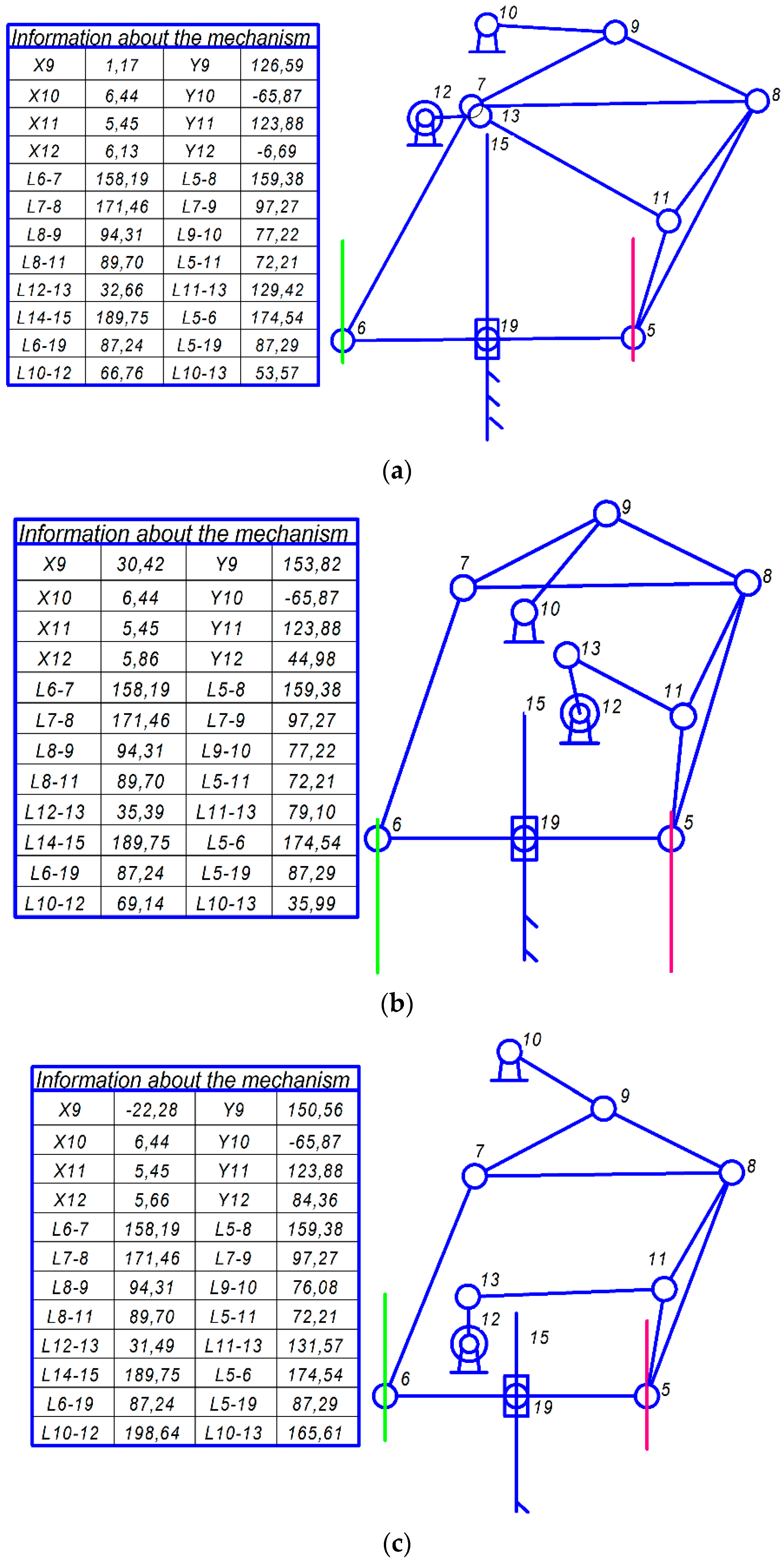 Applsci 13 10948 g003a